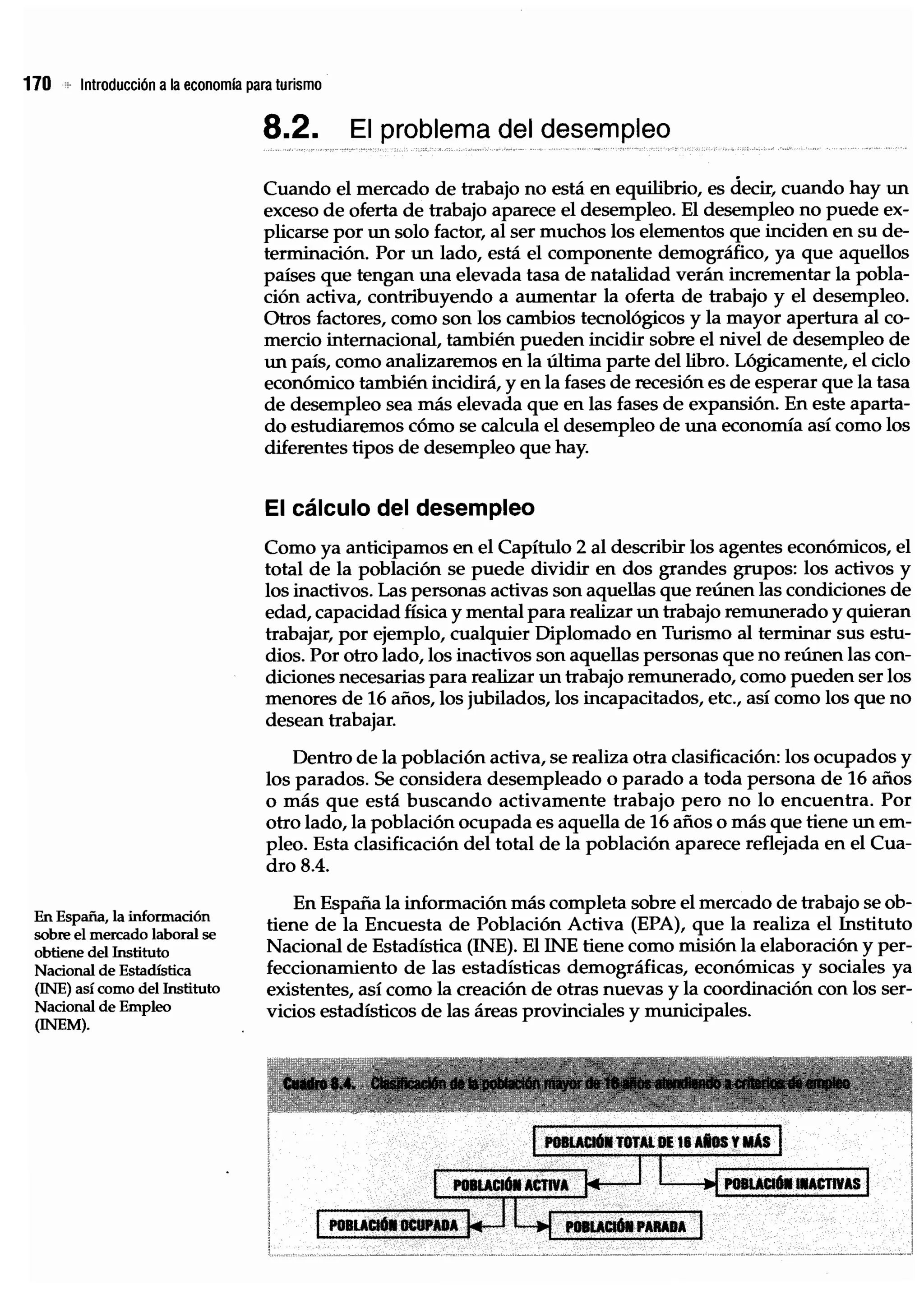 Introduccion economiaturismo