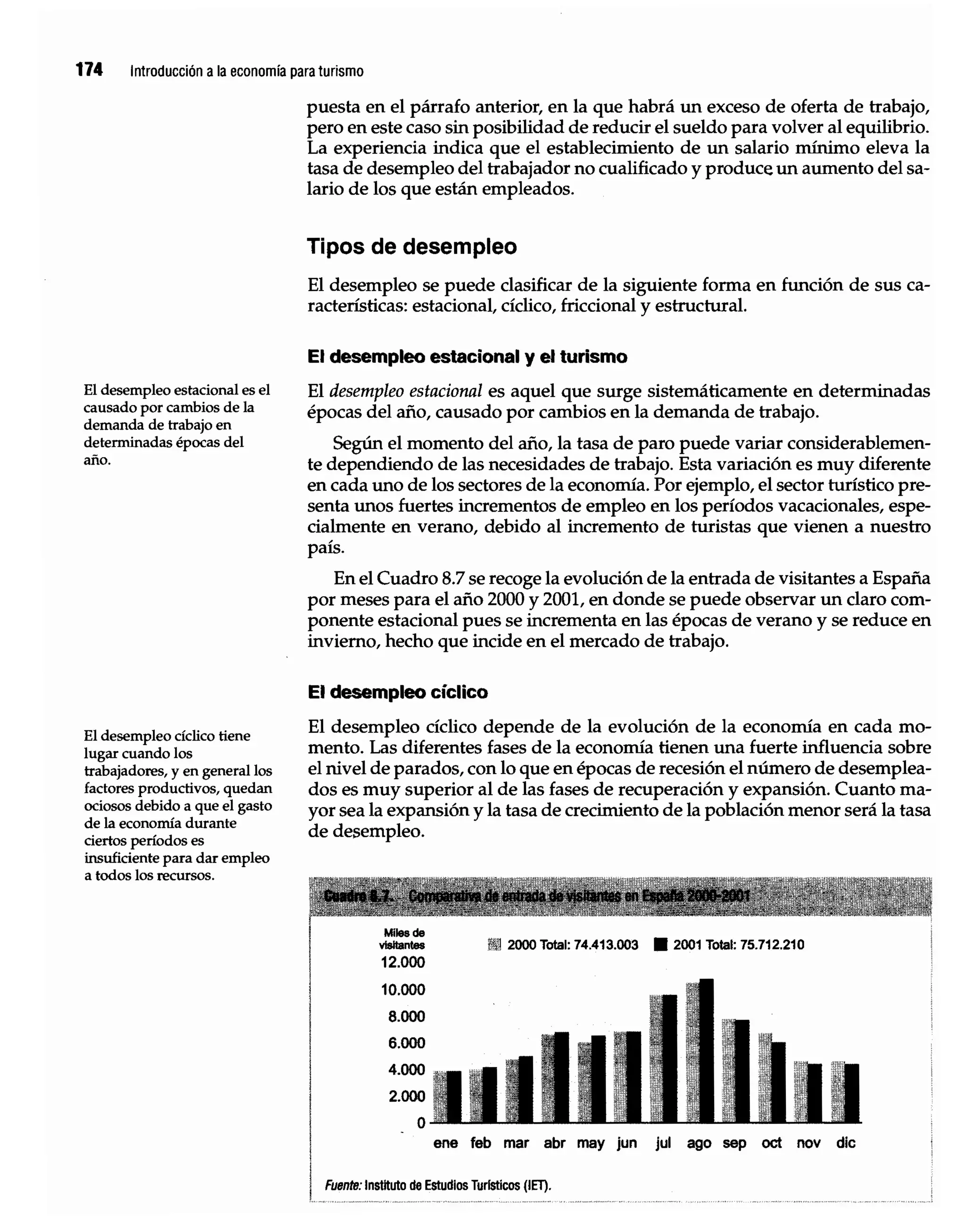 Introduccion economiaturismo