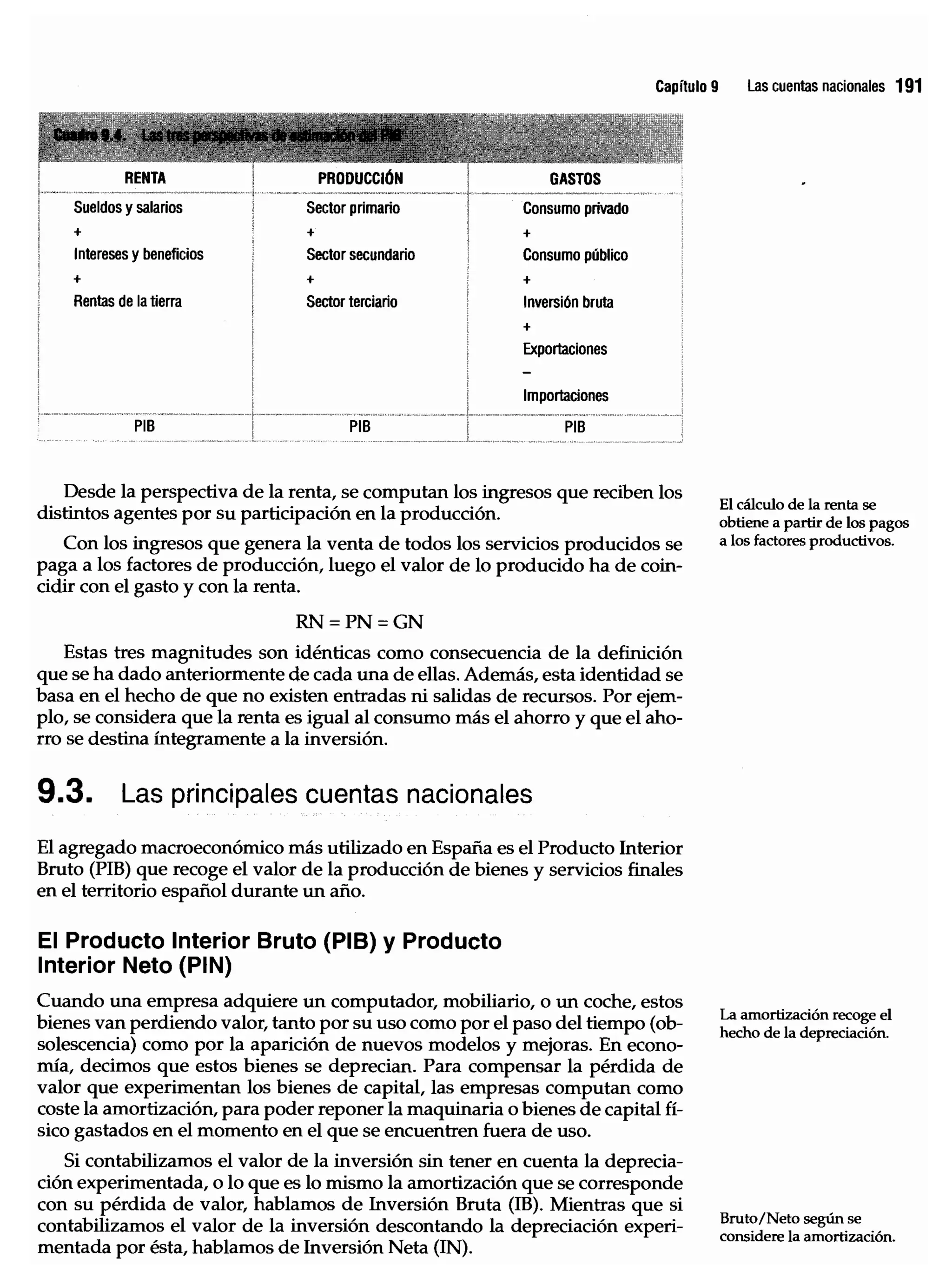 Introduccion economiaturismo