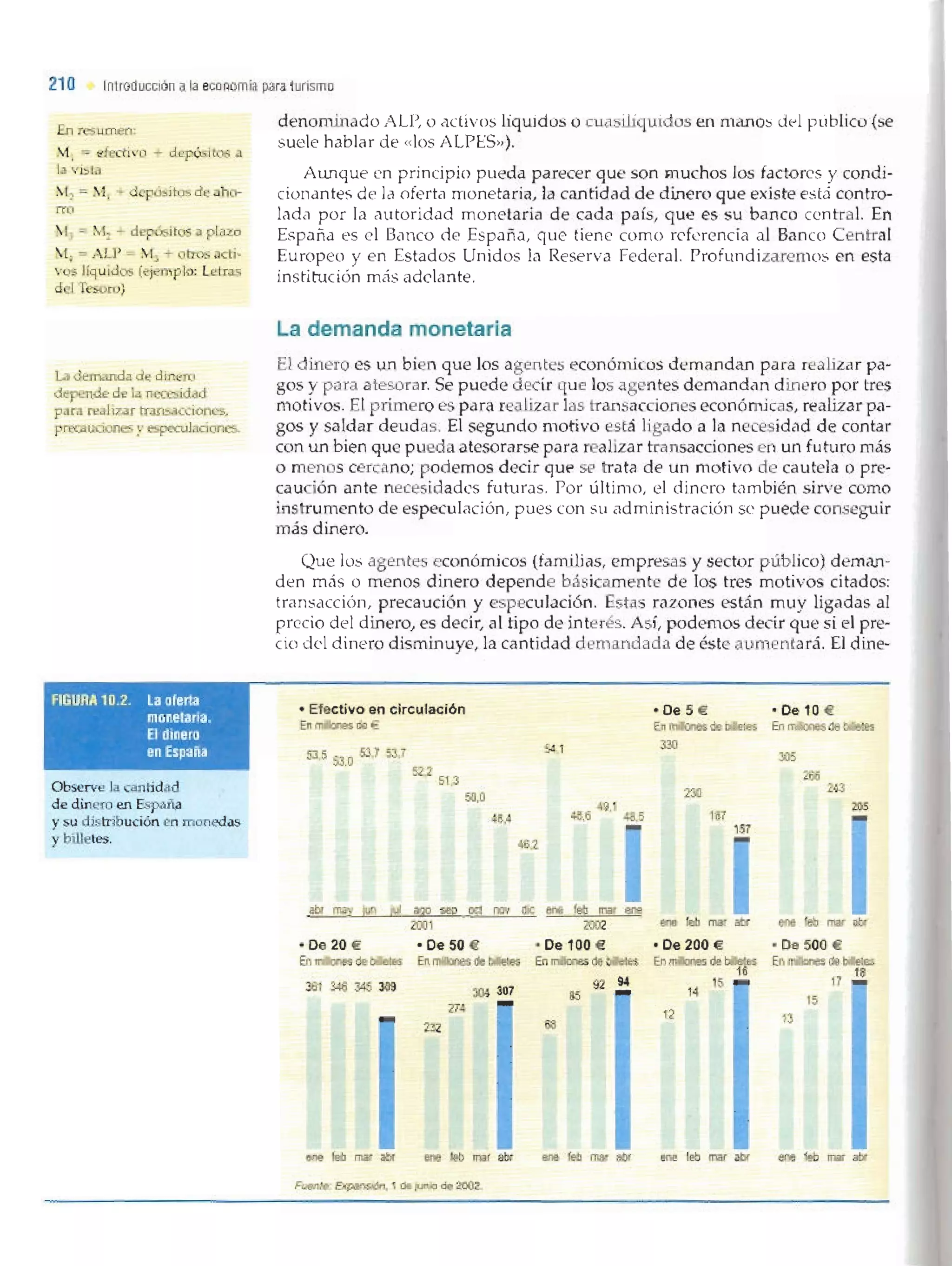 Introduccion economiaturismo