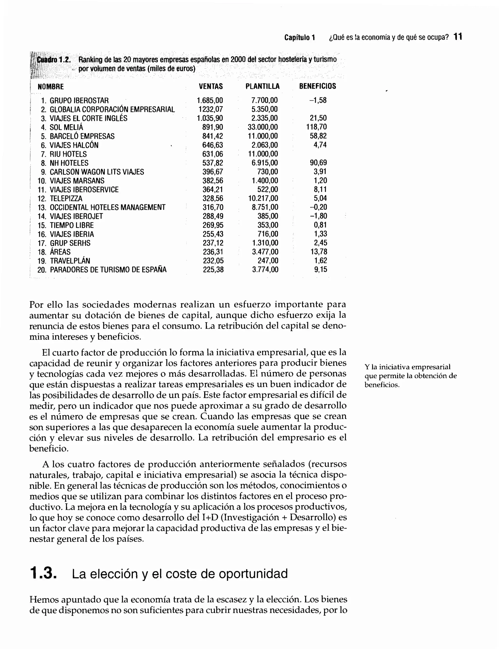 Introduccion economiaturismo