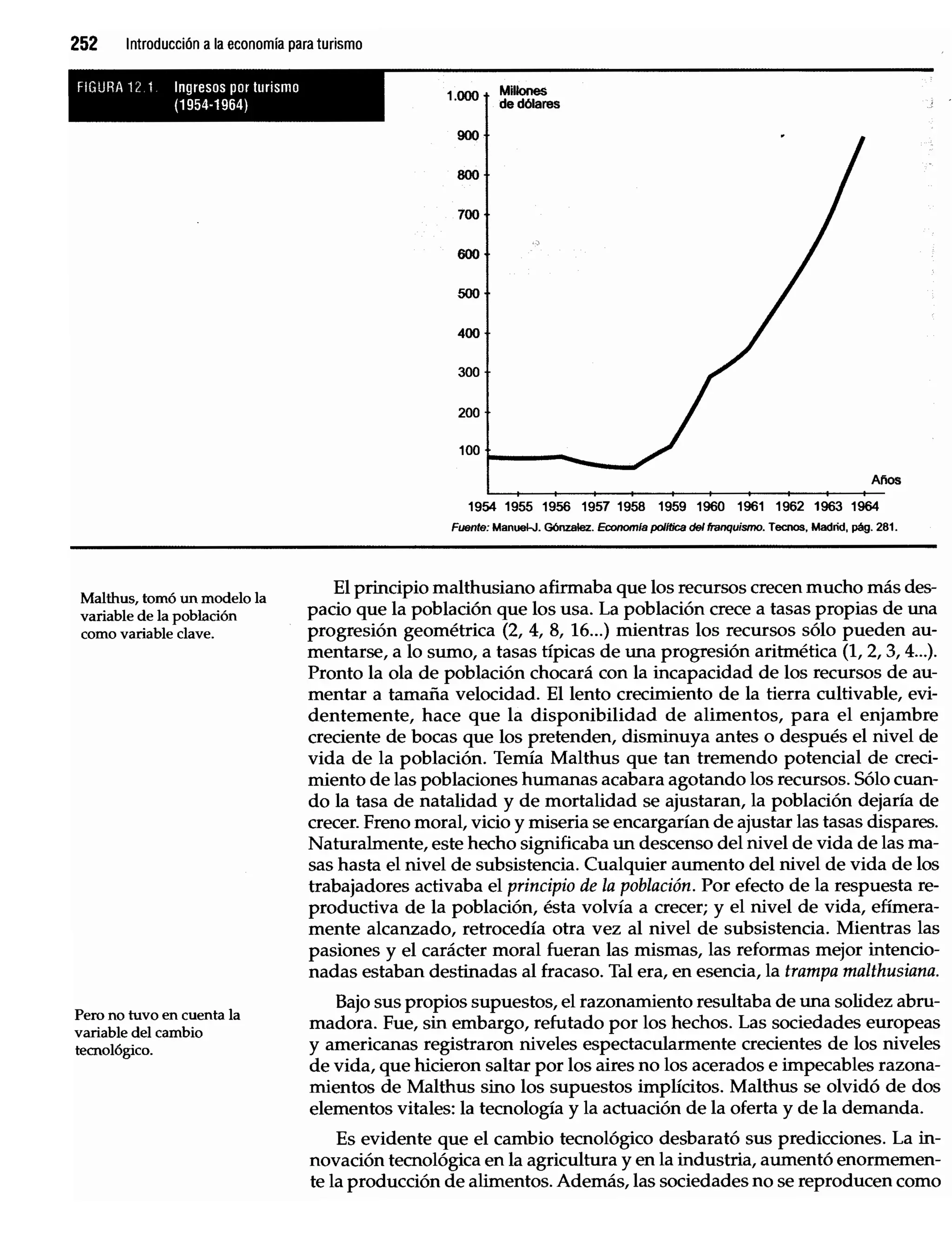 Introduccion economiaturismo