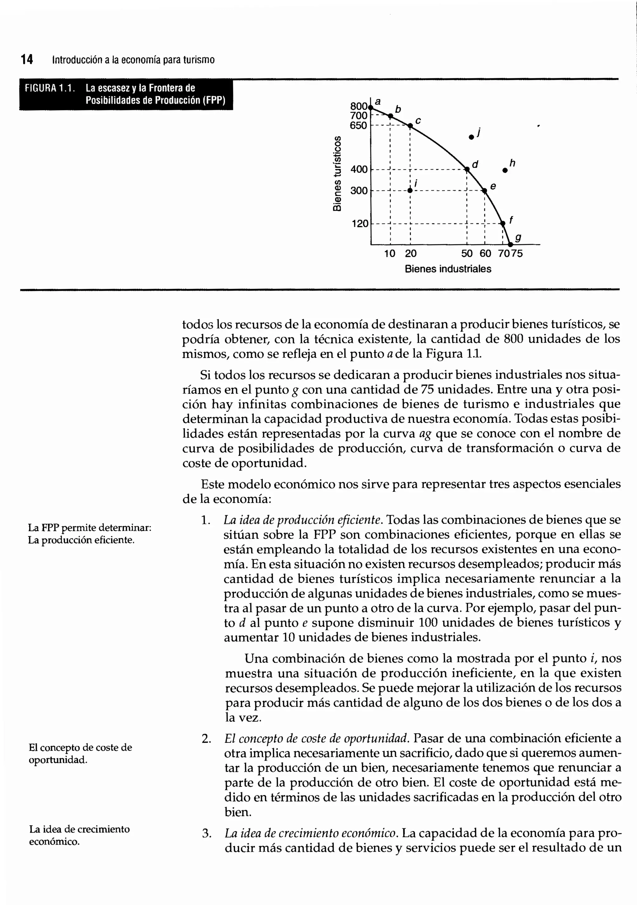 Introduccion economiaturismo