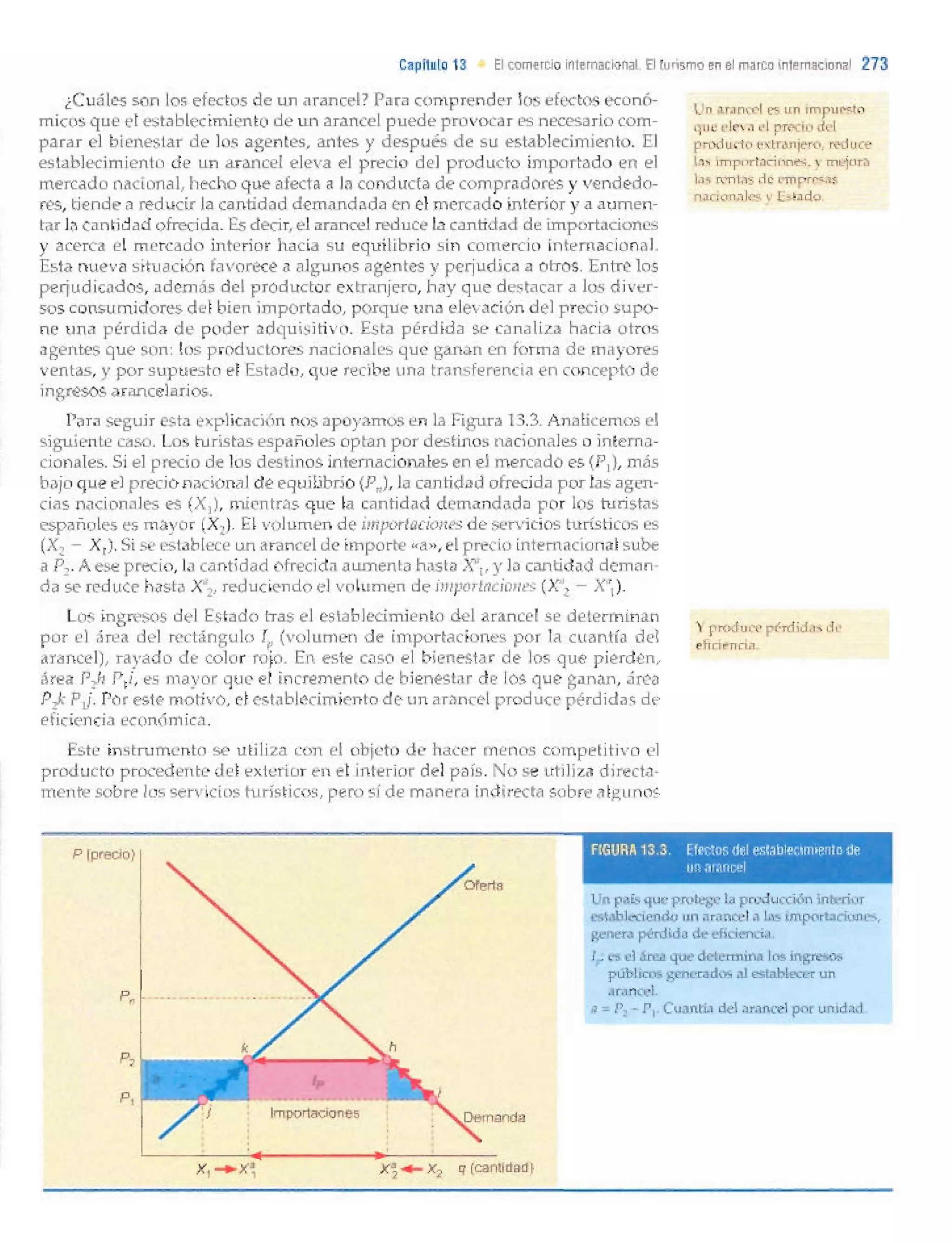 Introduccion economiaturismo
