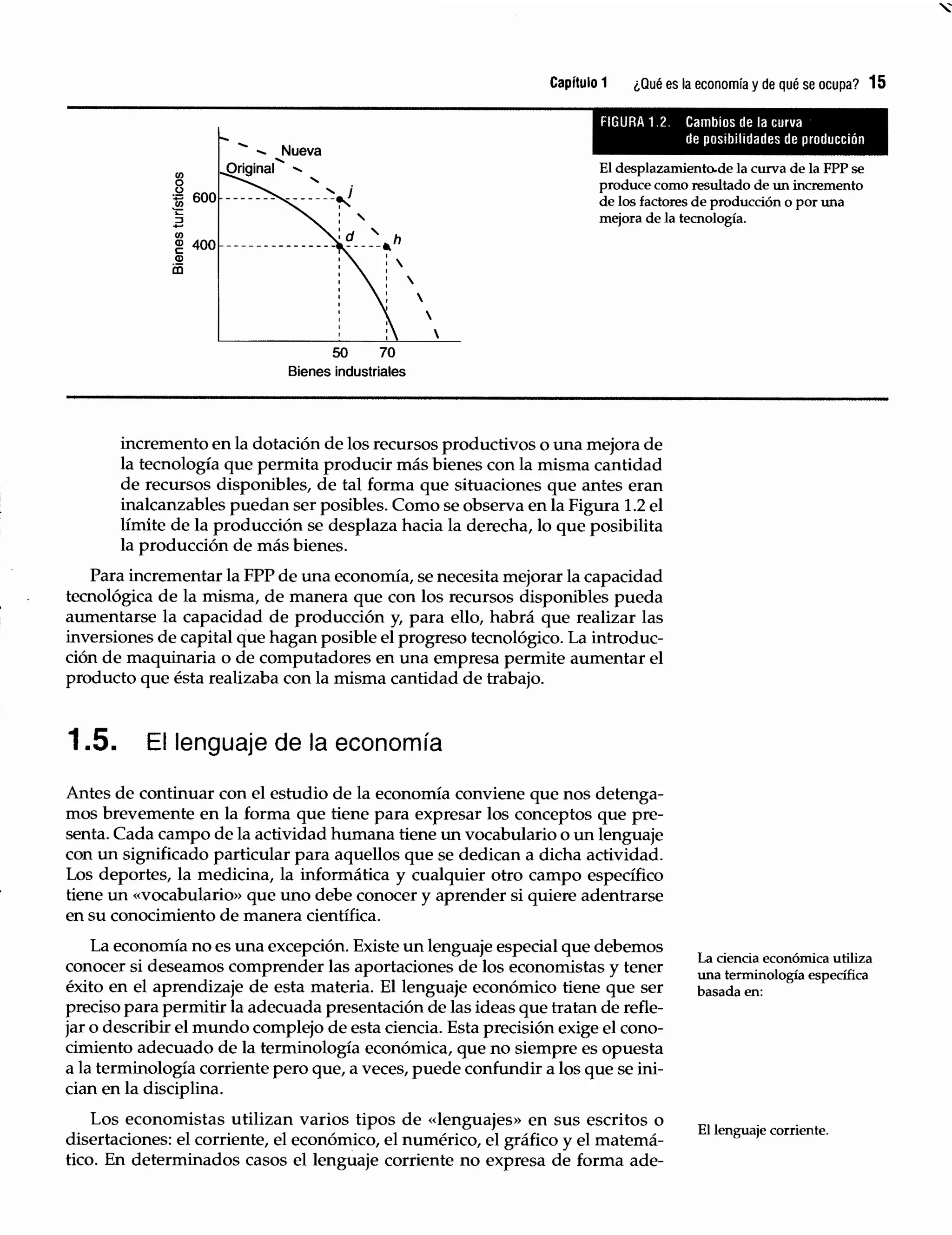 Introduccion economiaturismo
