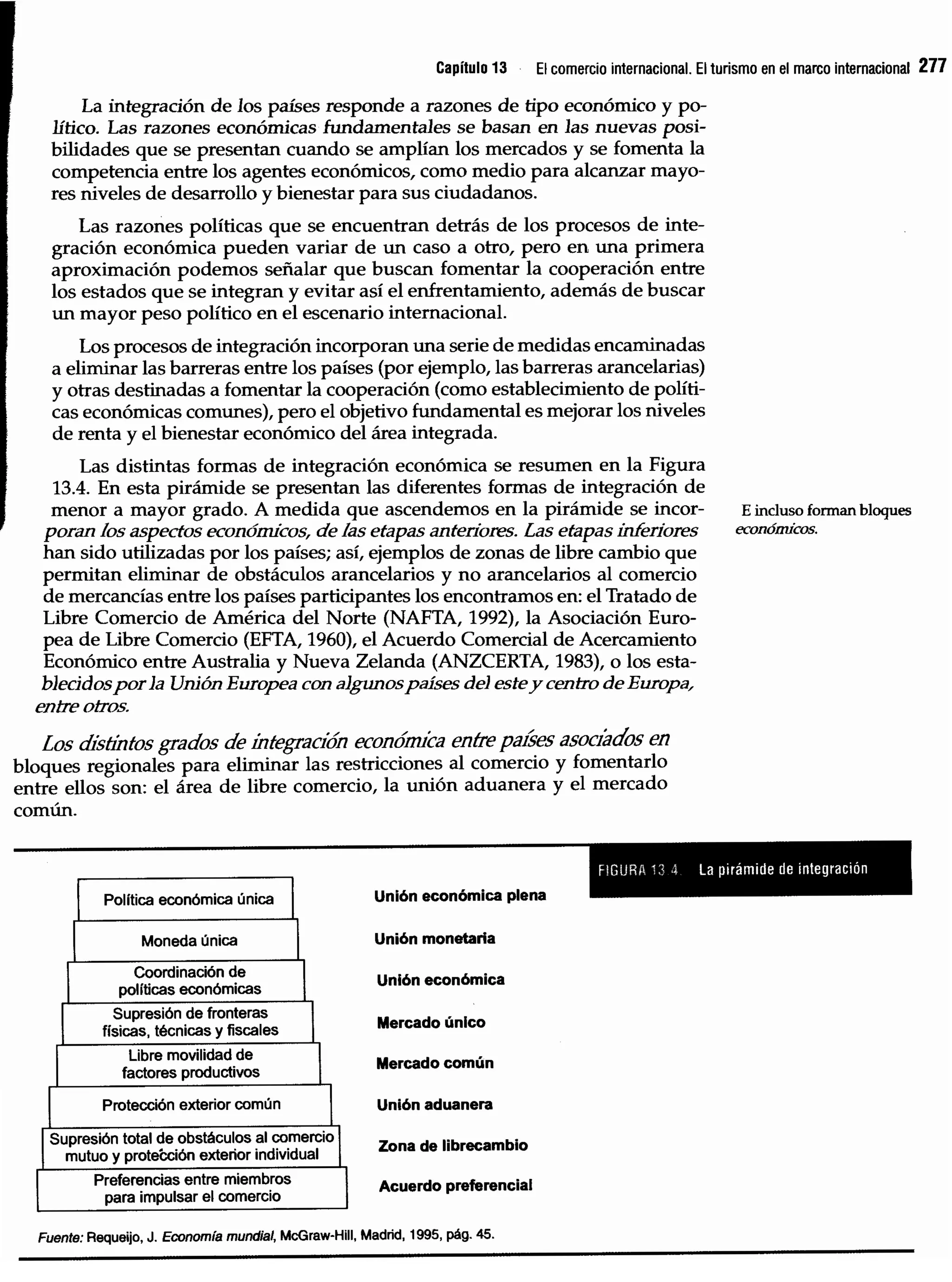 Introduccion economiaturismo