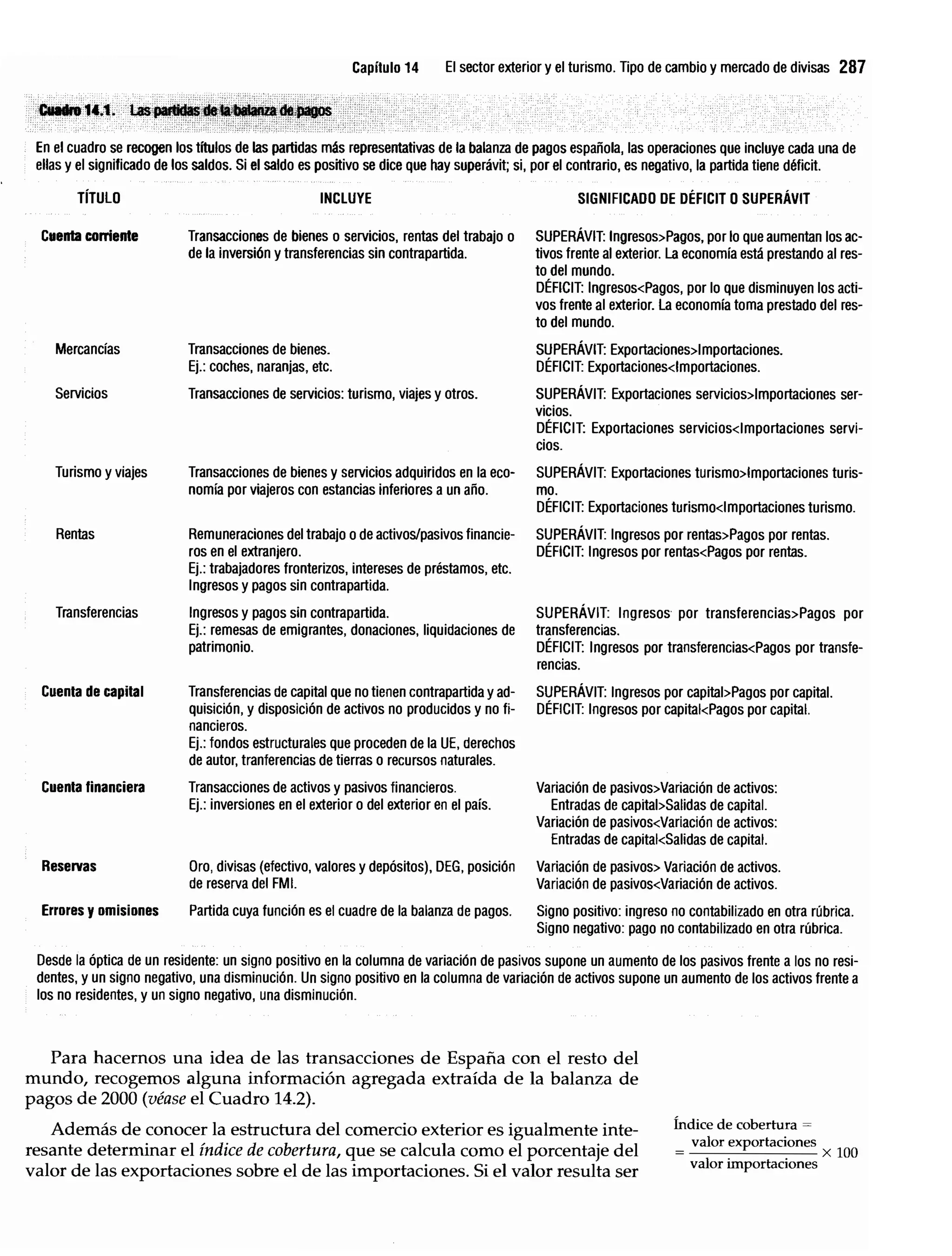 Introduccion economiaturismo