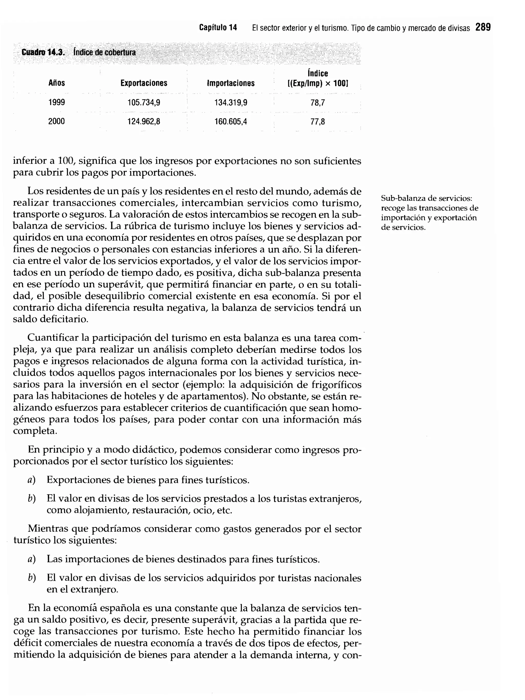Introduccion economiaturismo