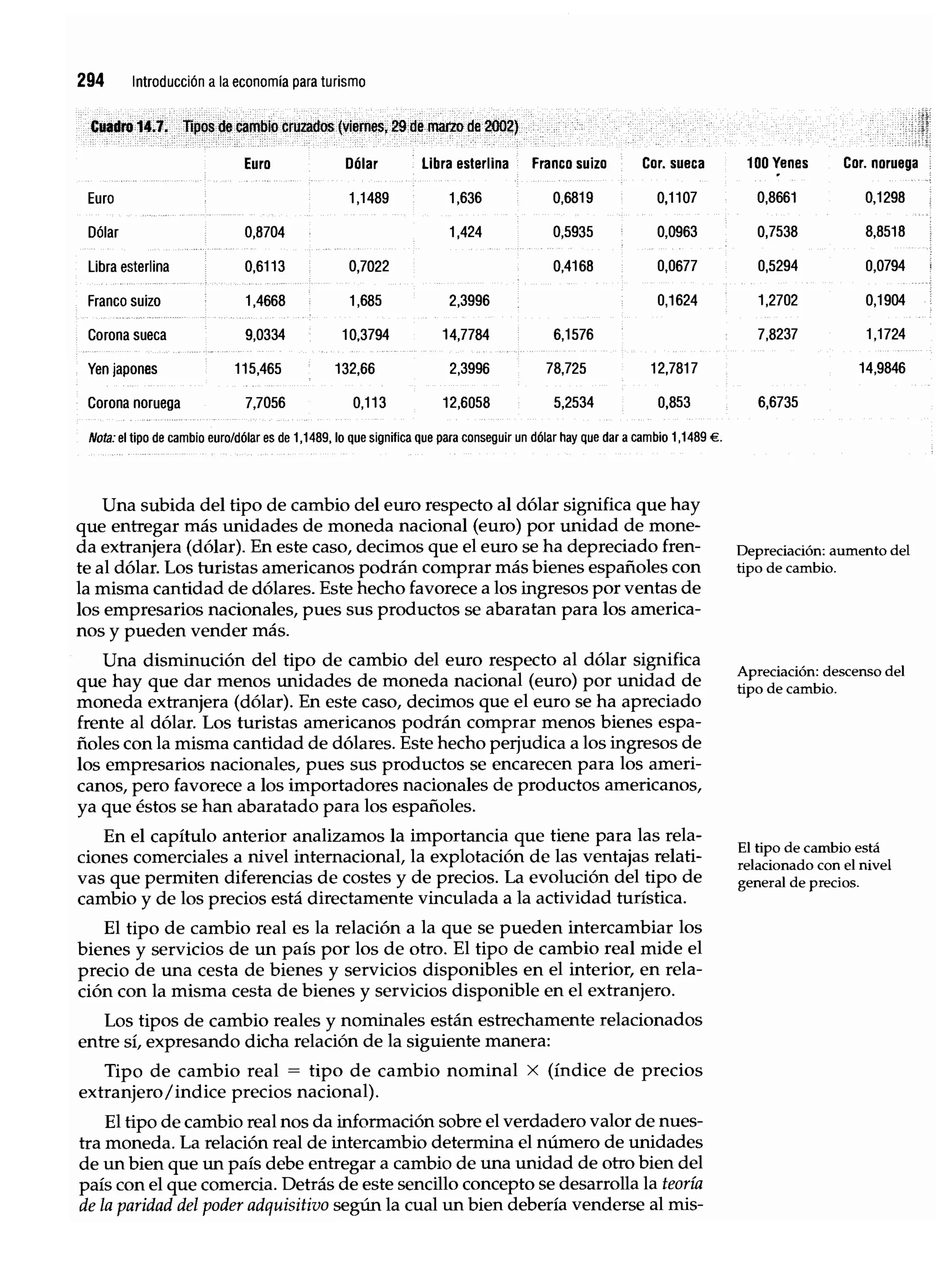 Introduccion economiaturismo