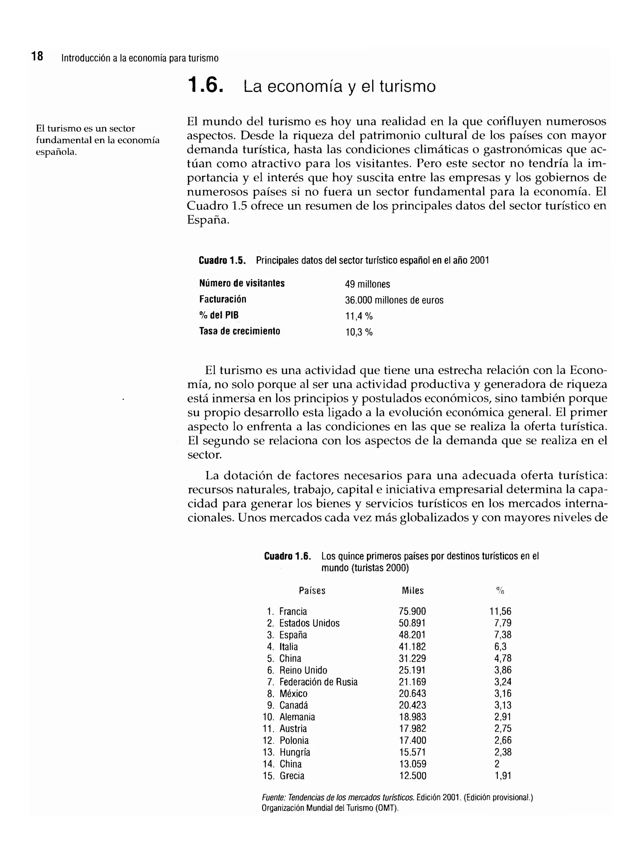 Introduccion economiaturismo