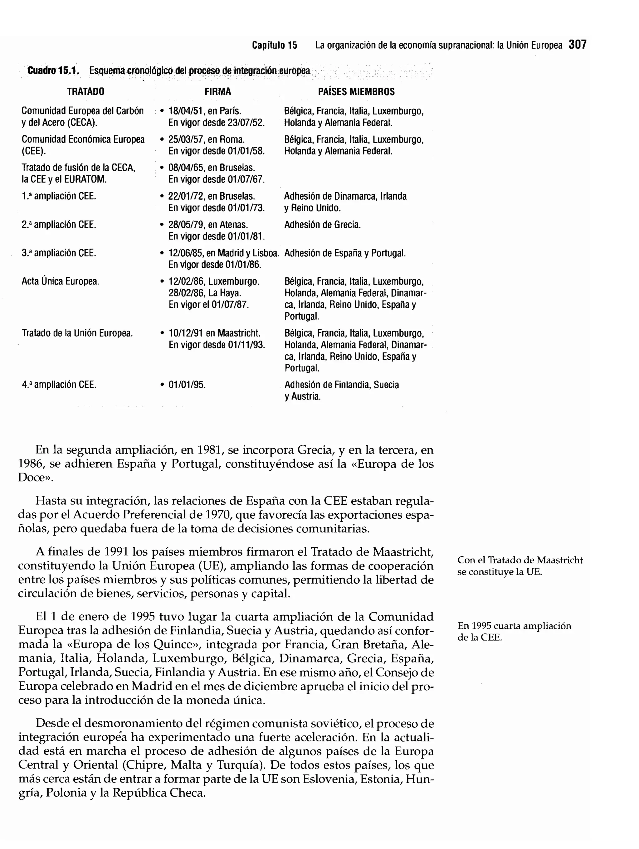 Introduccion economiaturismo