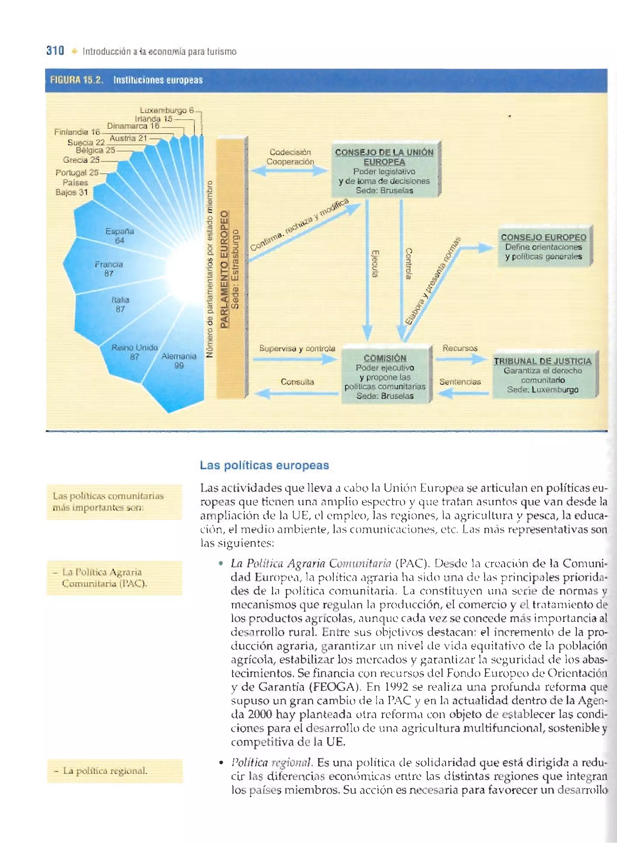 Introduccion economiaturismo