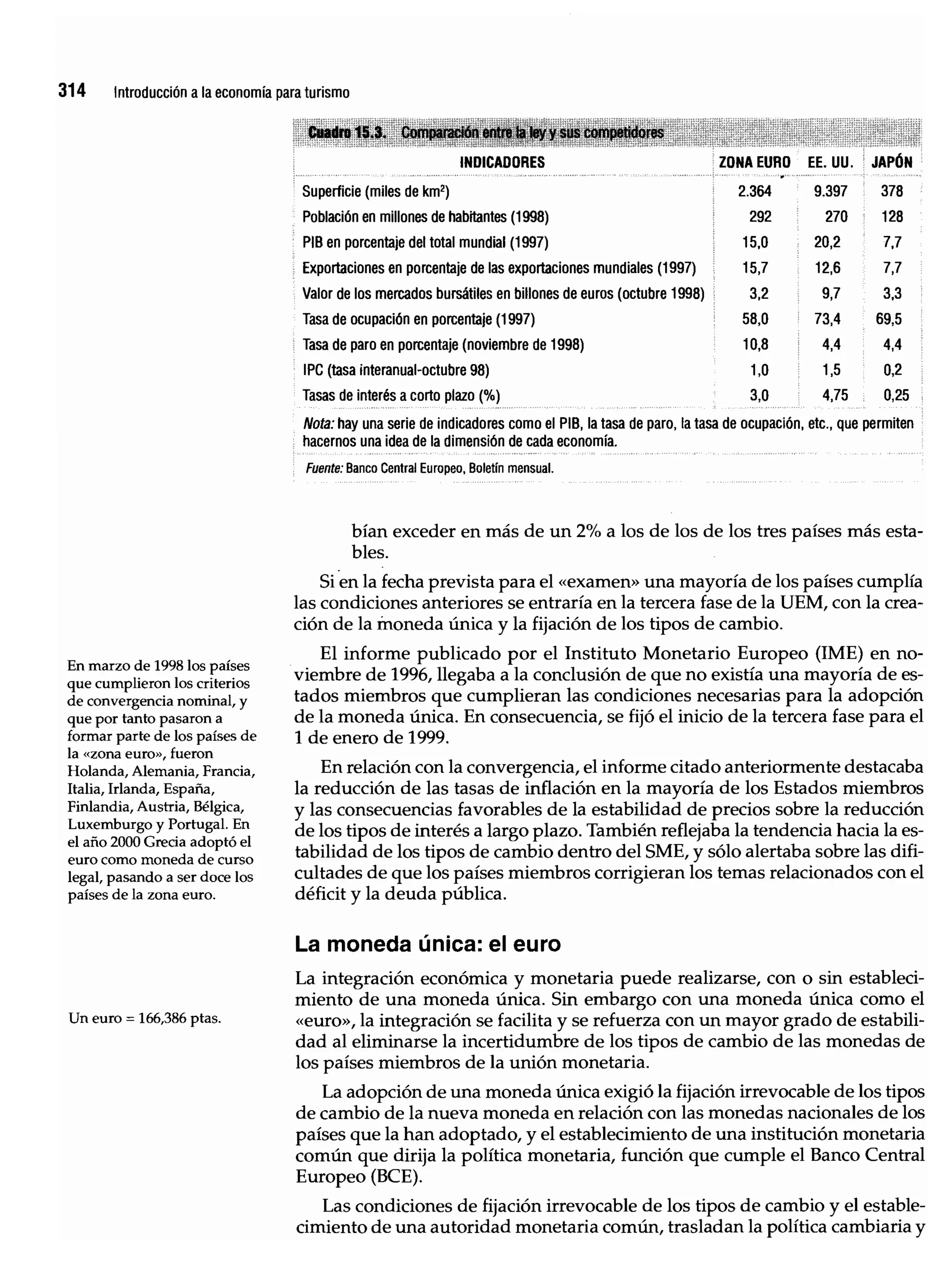 Introduccion economiaturismo