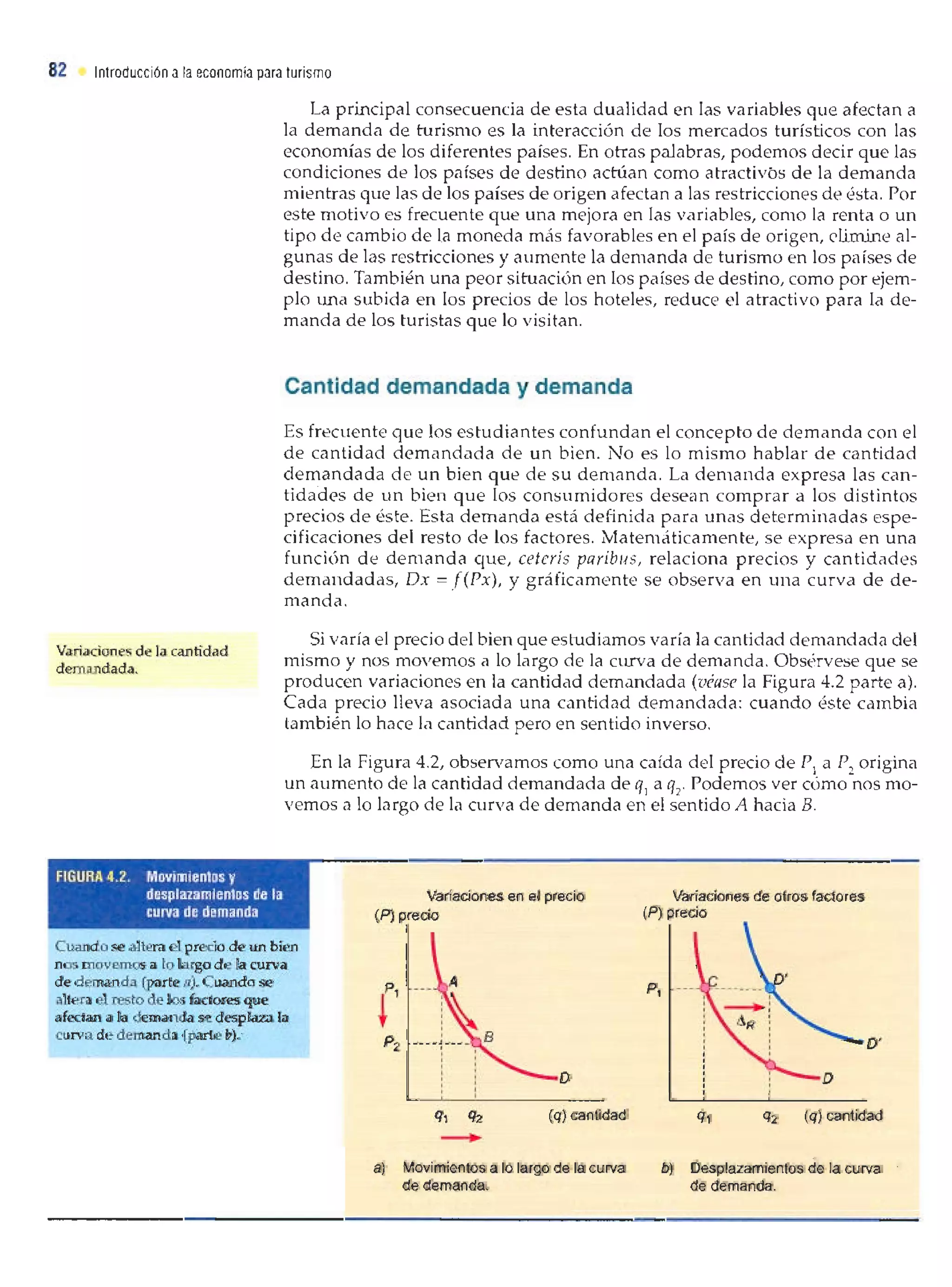 Introduccion economiaturismo