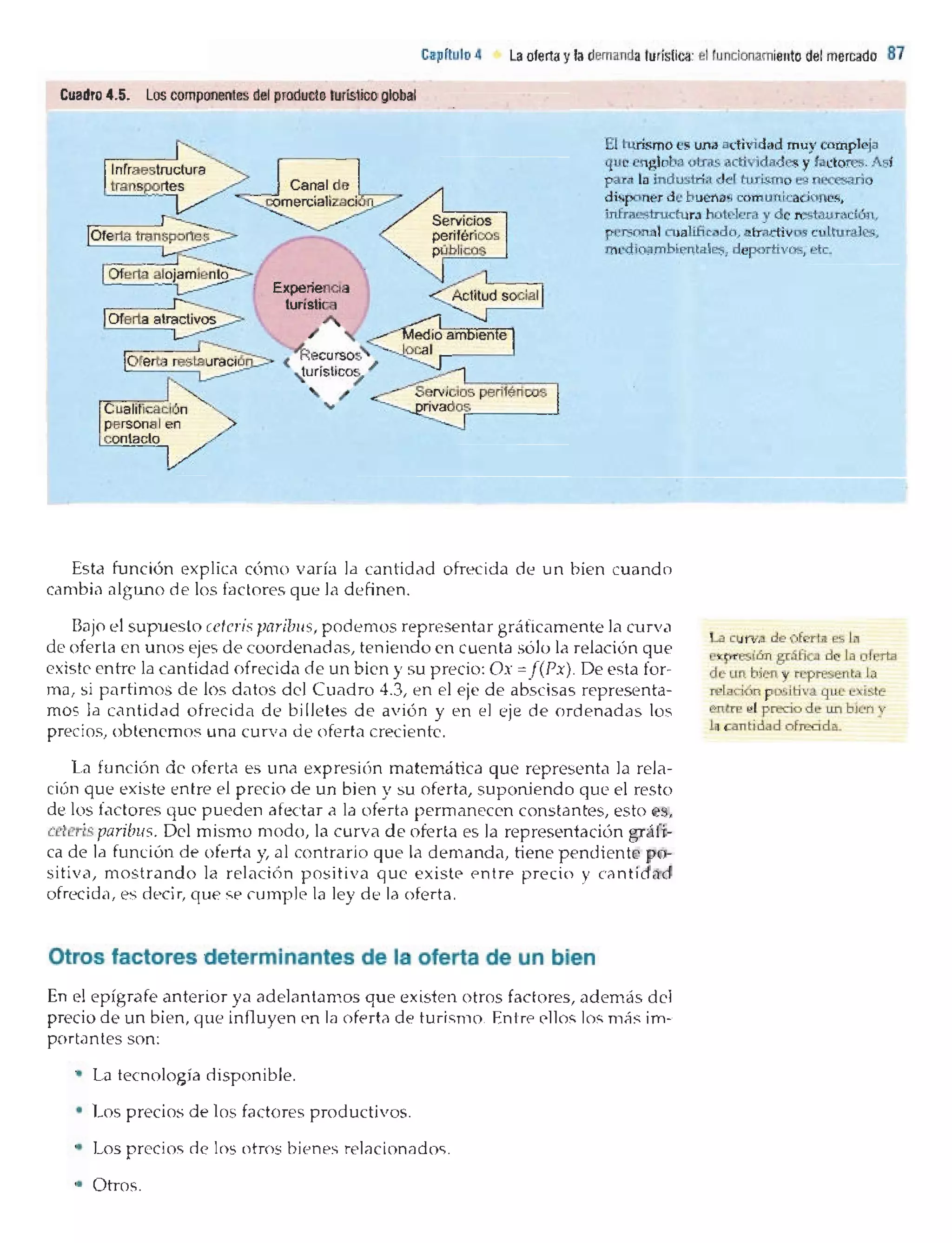 Introduccion economiaturismo