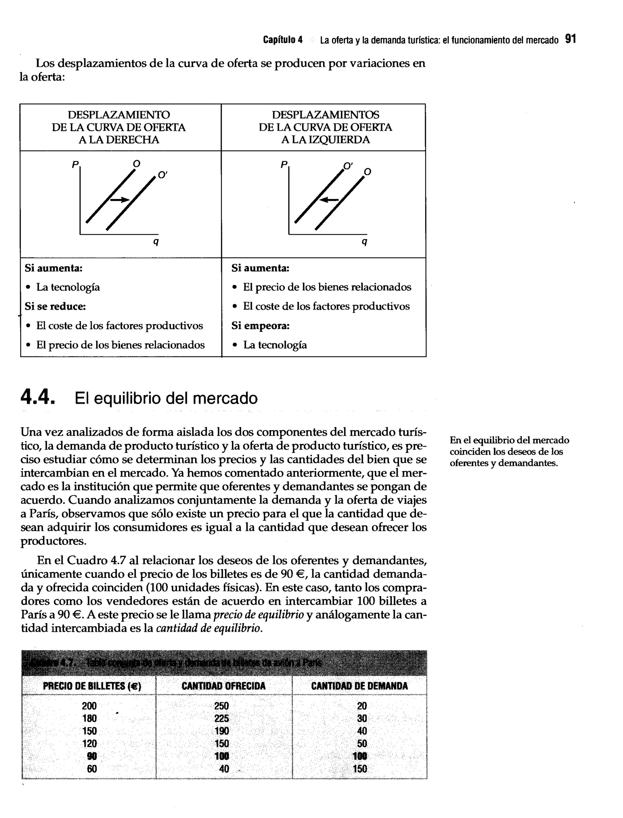 Introduccion economiaturismo