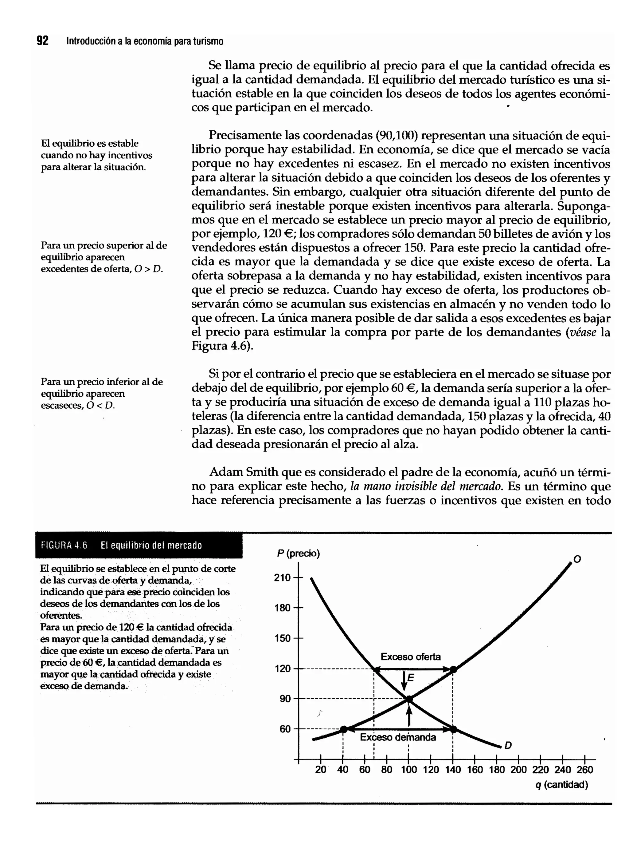 Introduccion economiaturismo