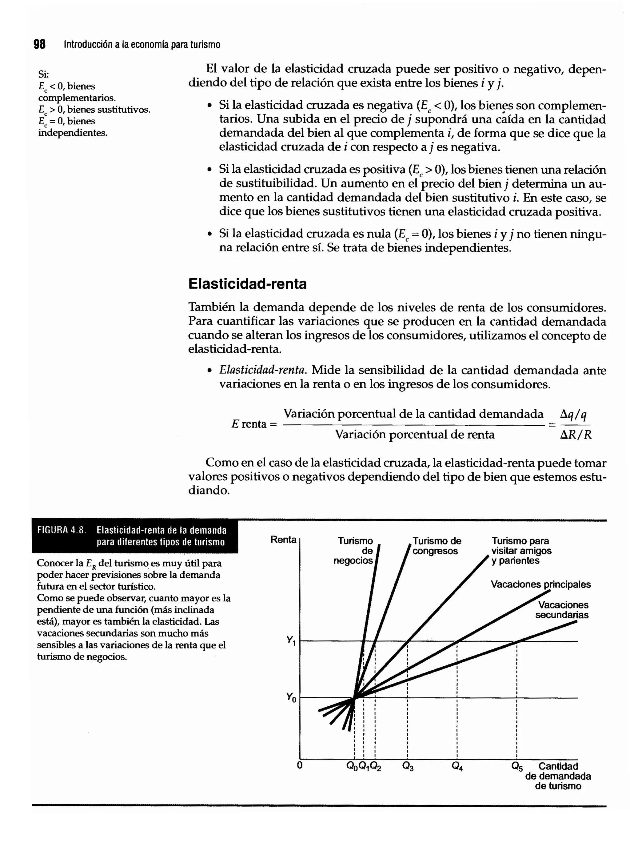 Introduccion economiaturismo