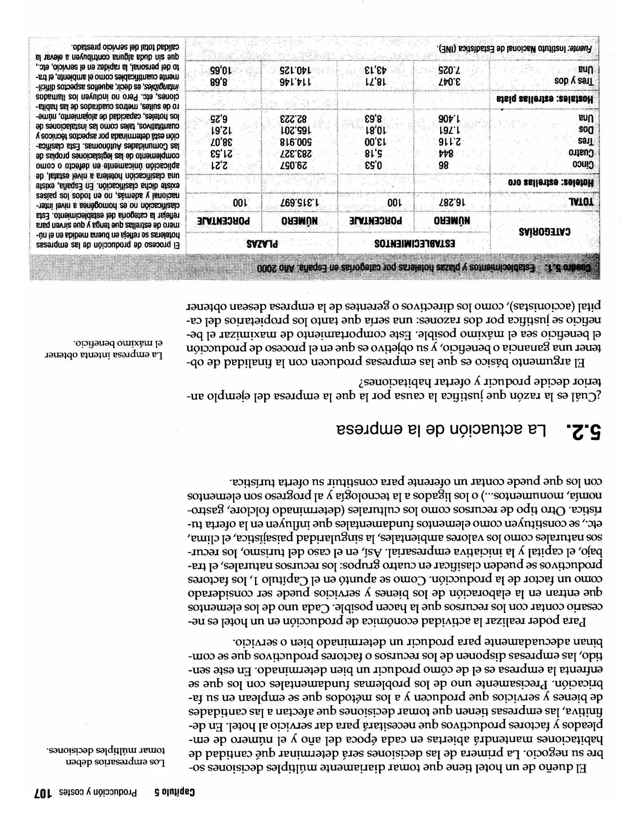 Introduccion economiaturismo