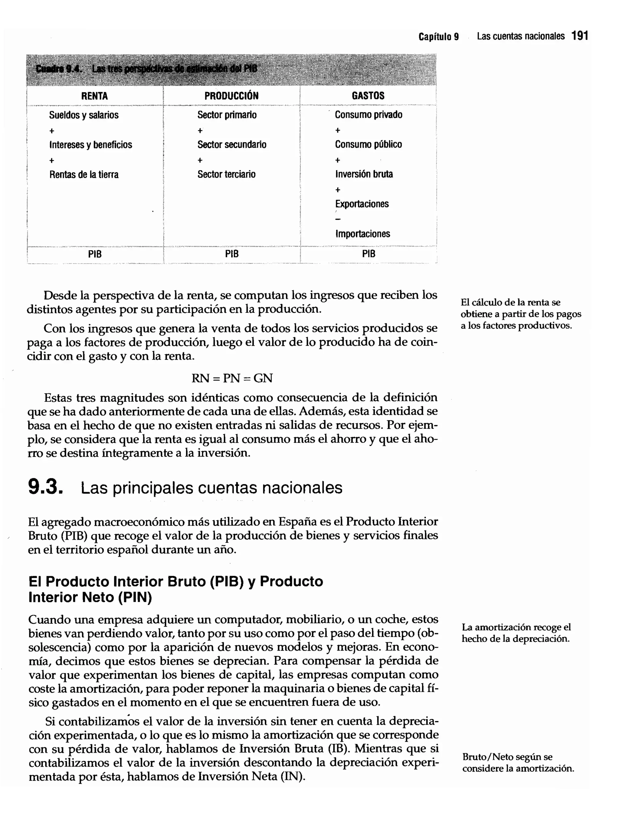 Introduccion economiaturismo