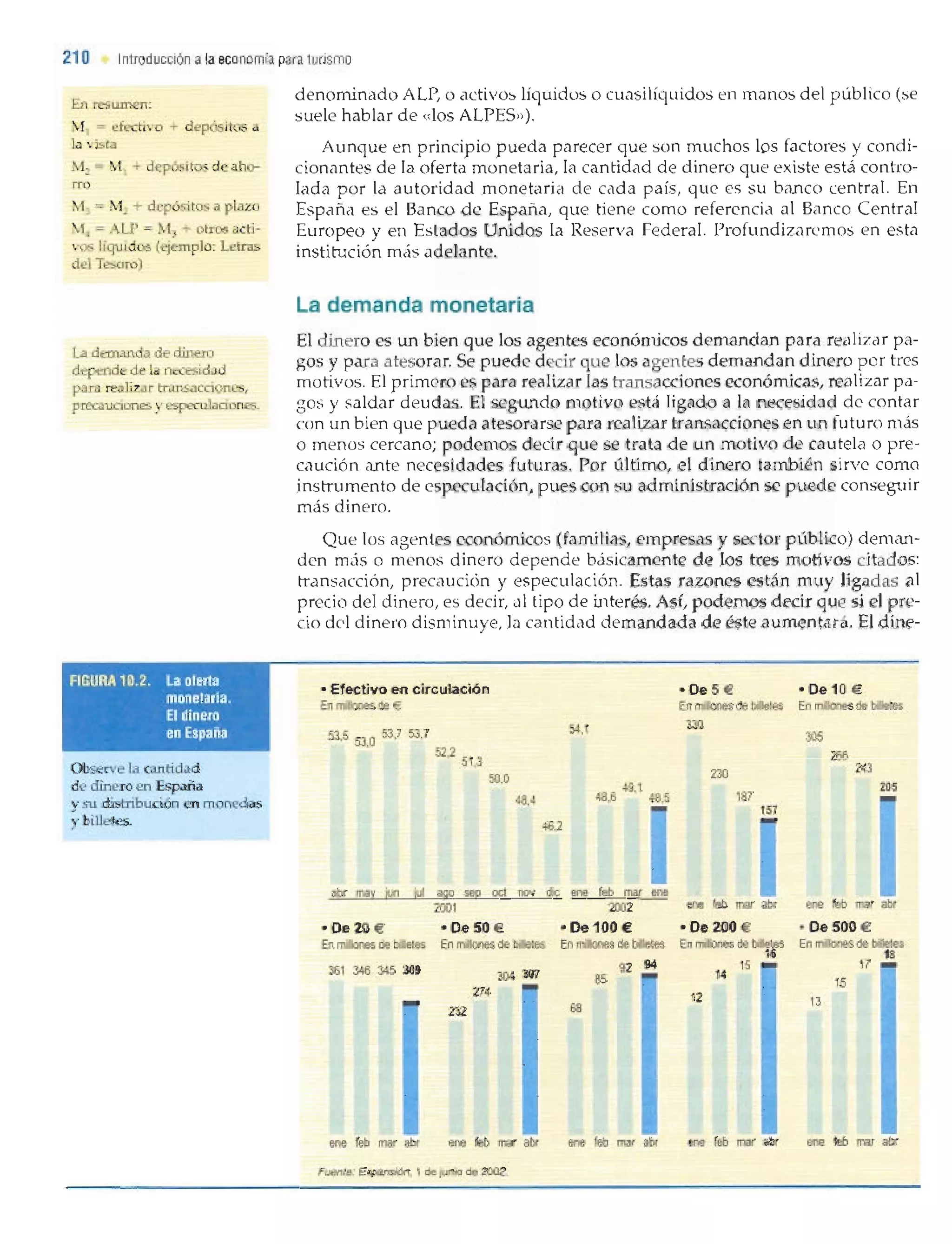 Introduccion economiaturismo