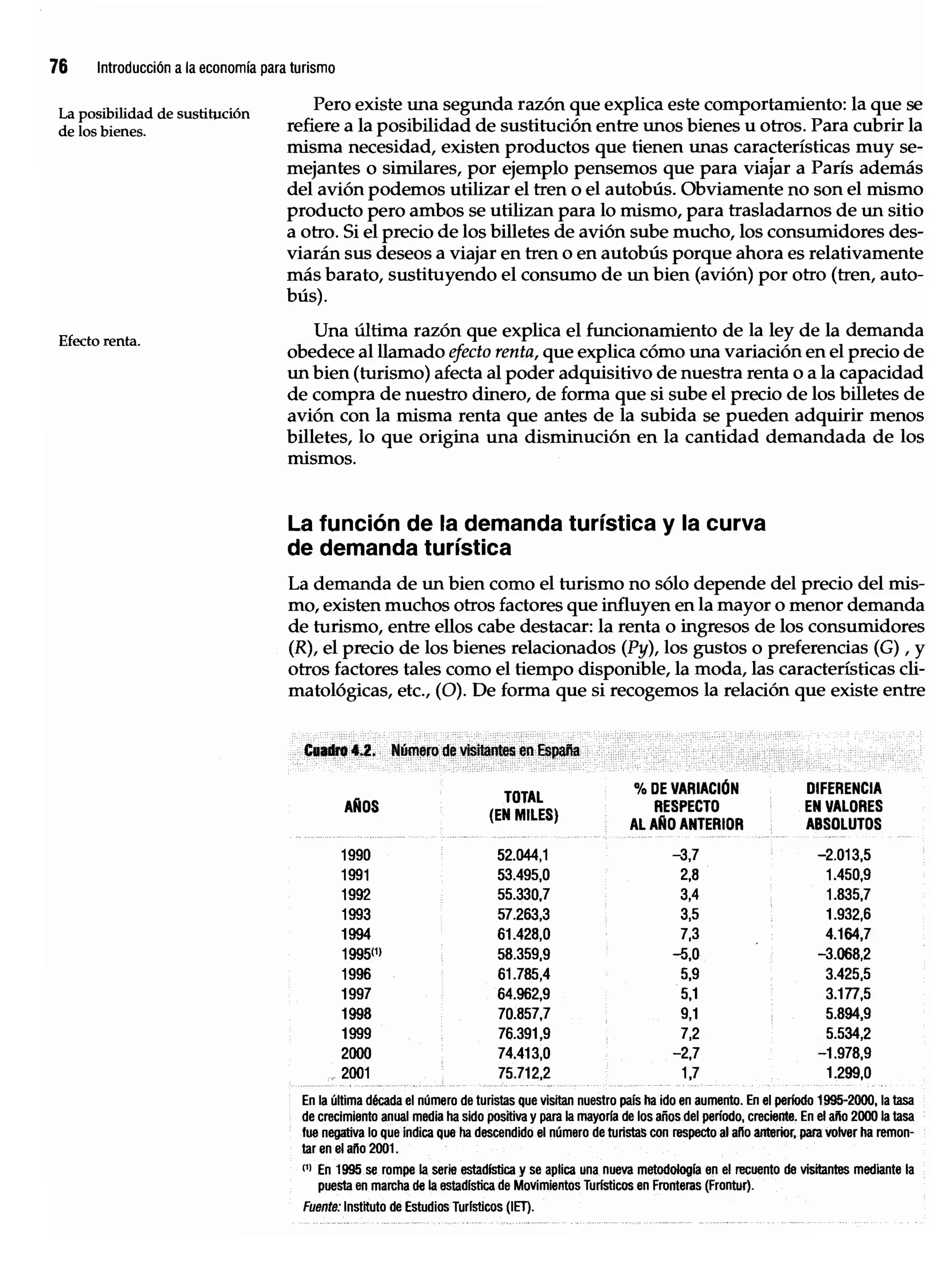 Introduccion economiaturismo