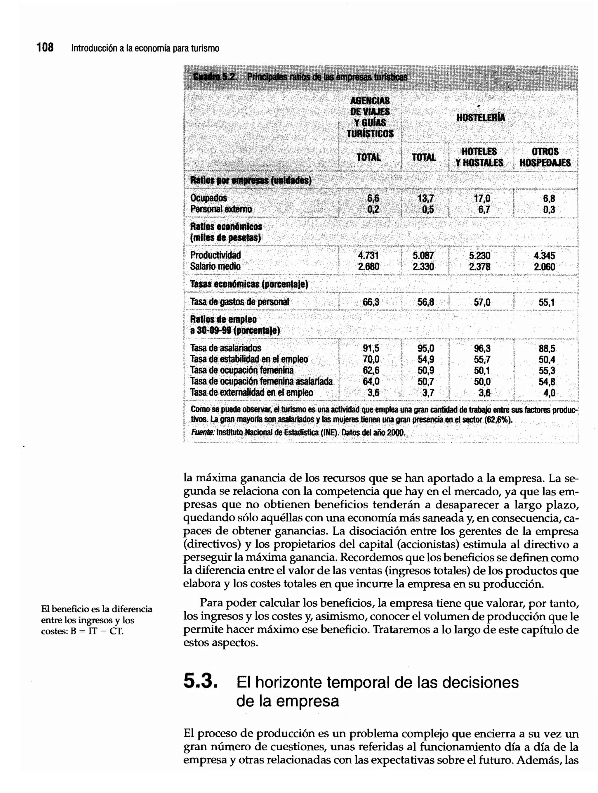 Introduccion economiaturismo