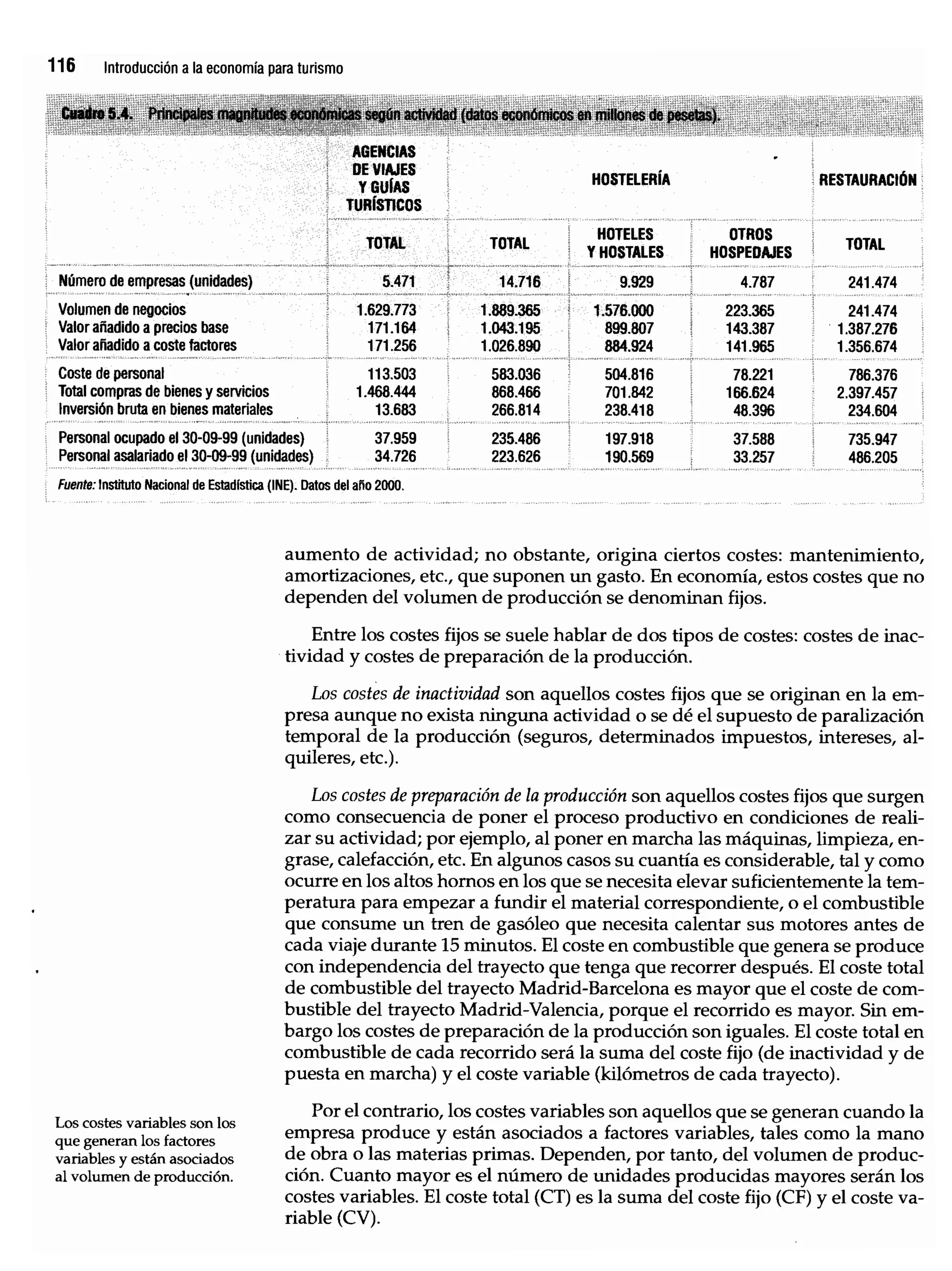 Introduccion economiaturismo