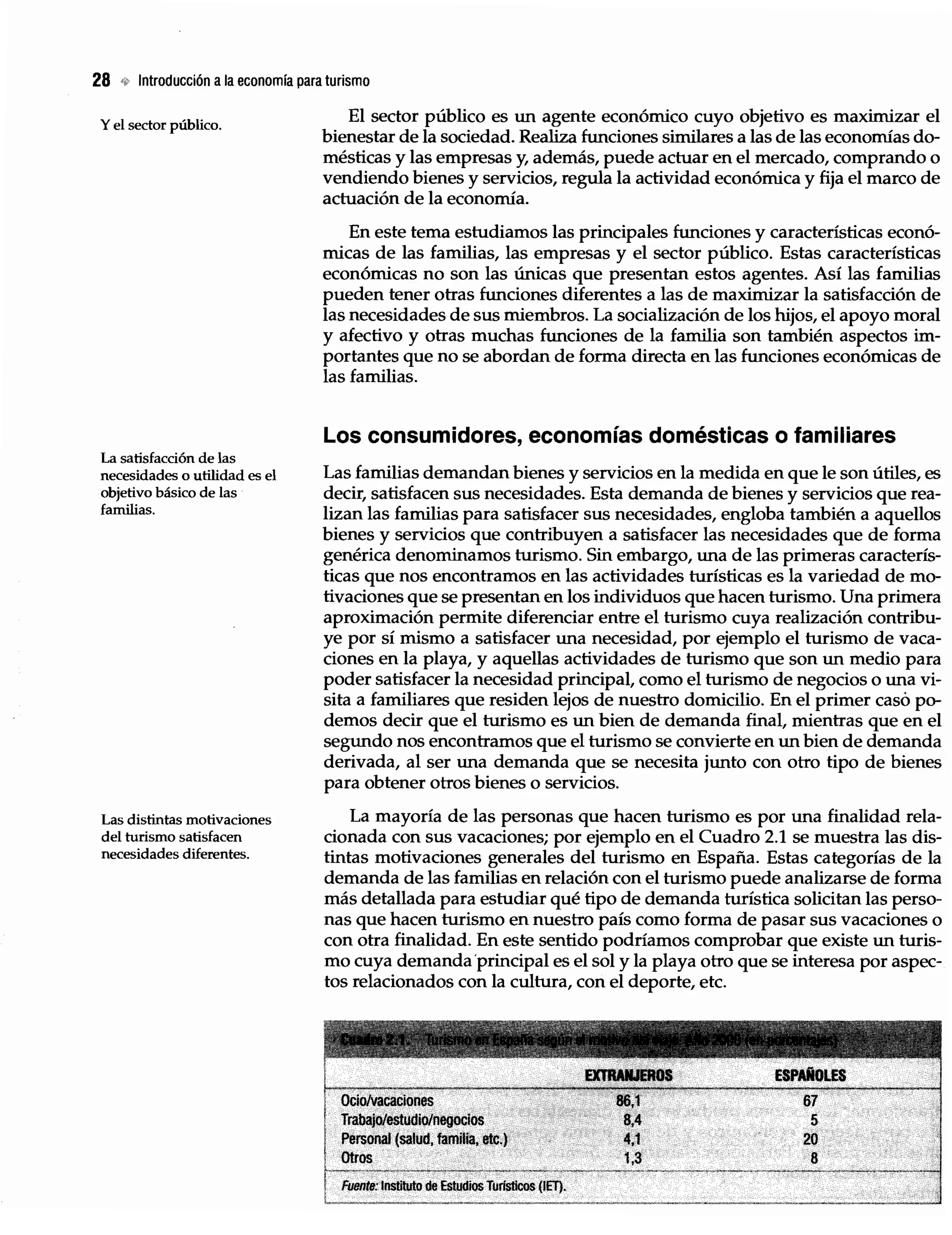 Introduccion economiaturismo