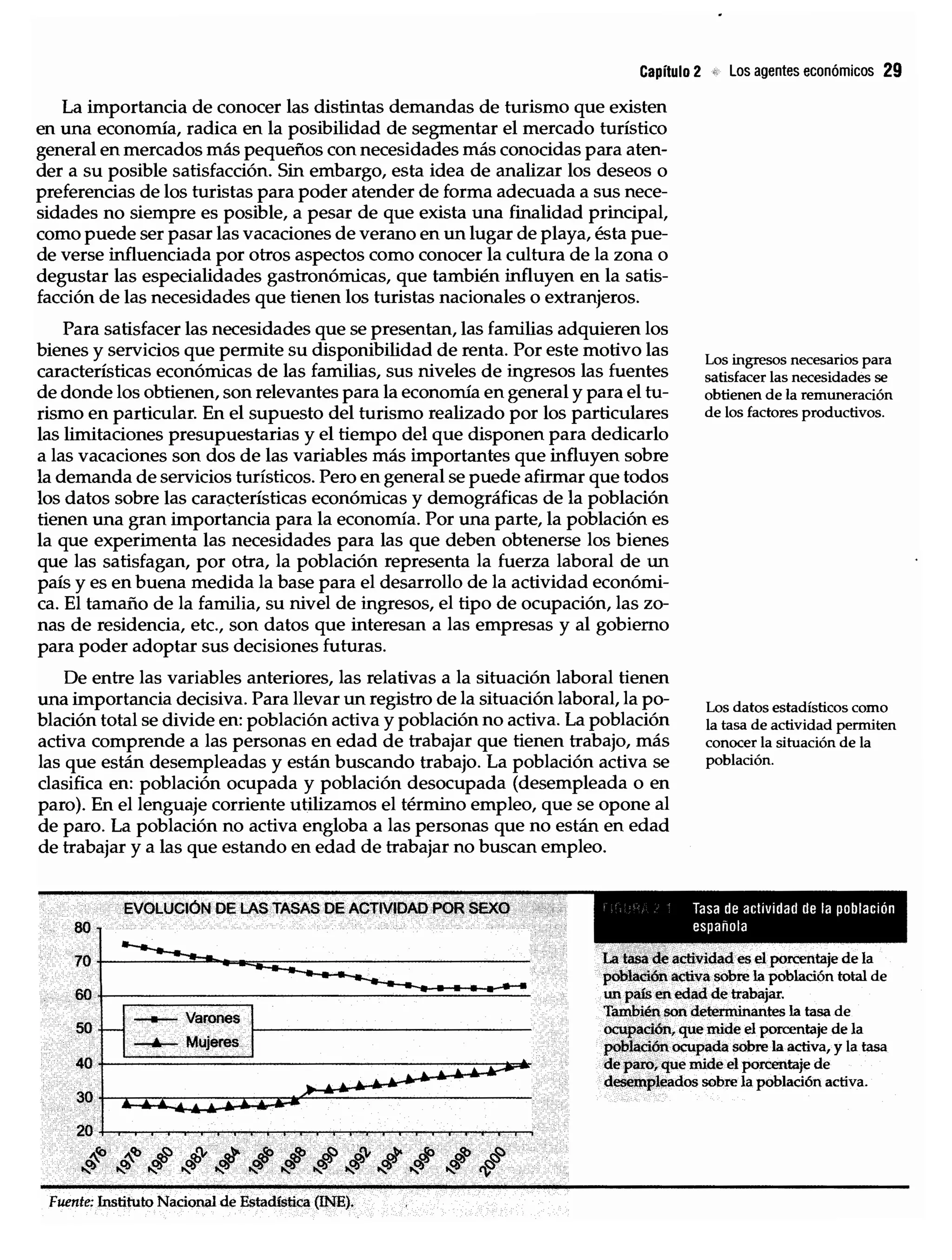 Introduccion economiaturismo