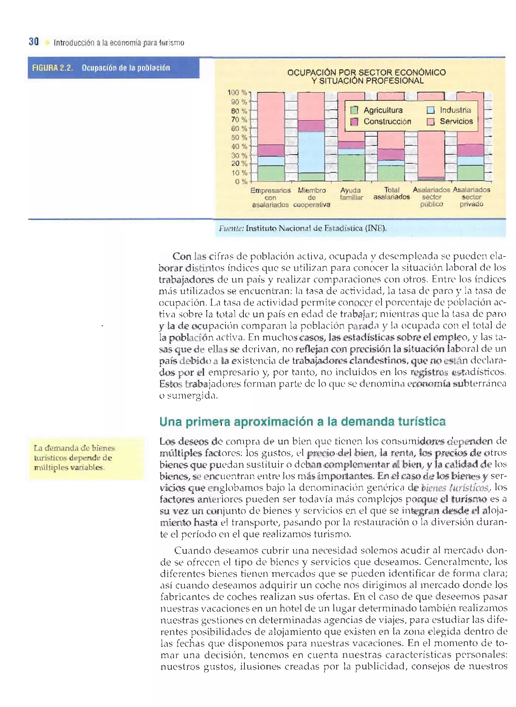 Introduccion economiaturismo