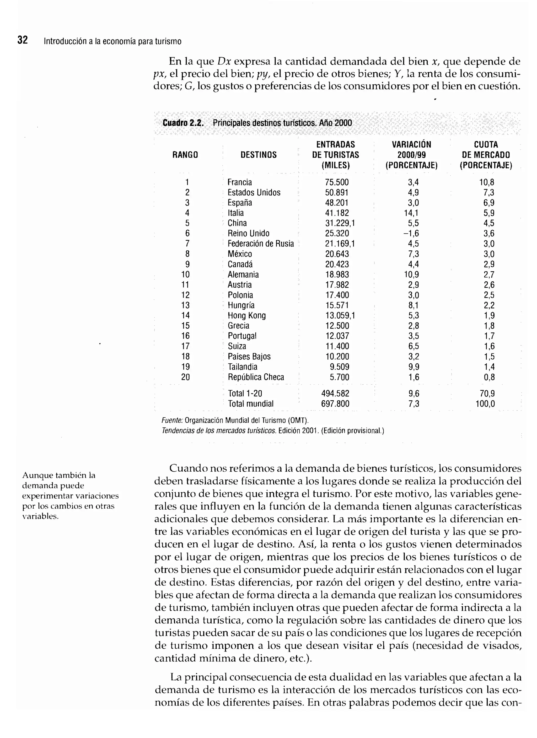 Introduccion economiaturismo