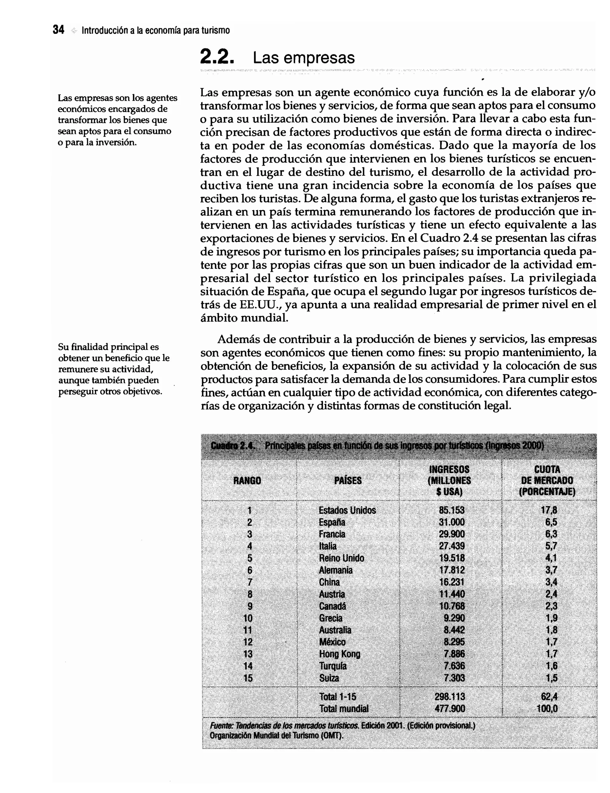 Introduccion economiaturismo