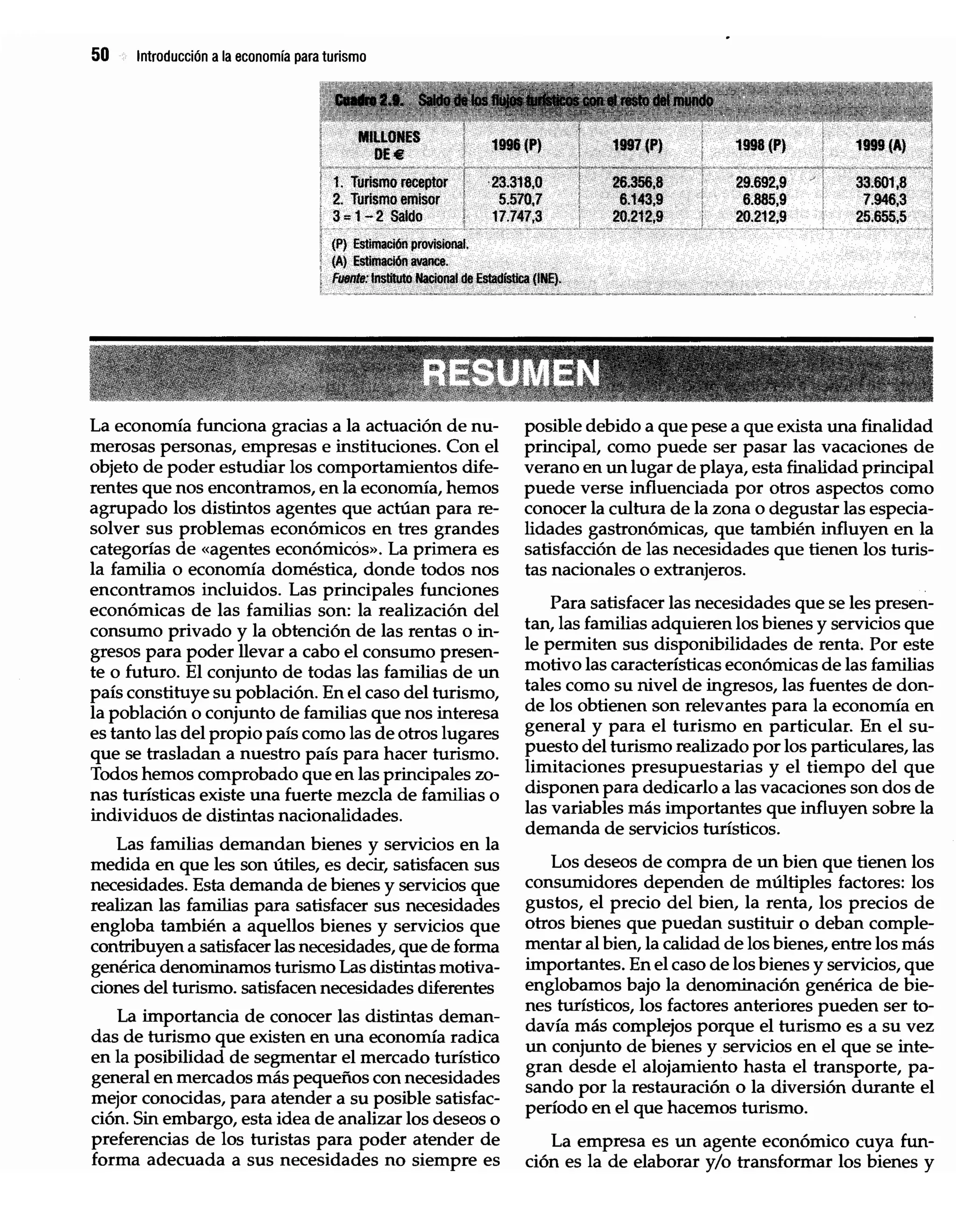 Introduccion economiaturismo