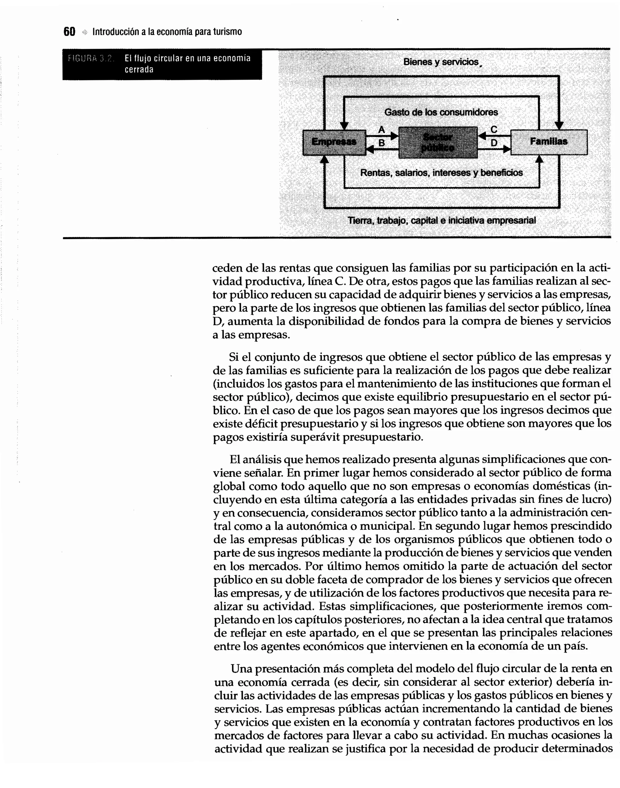 Introduccion economiaturismo