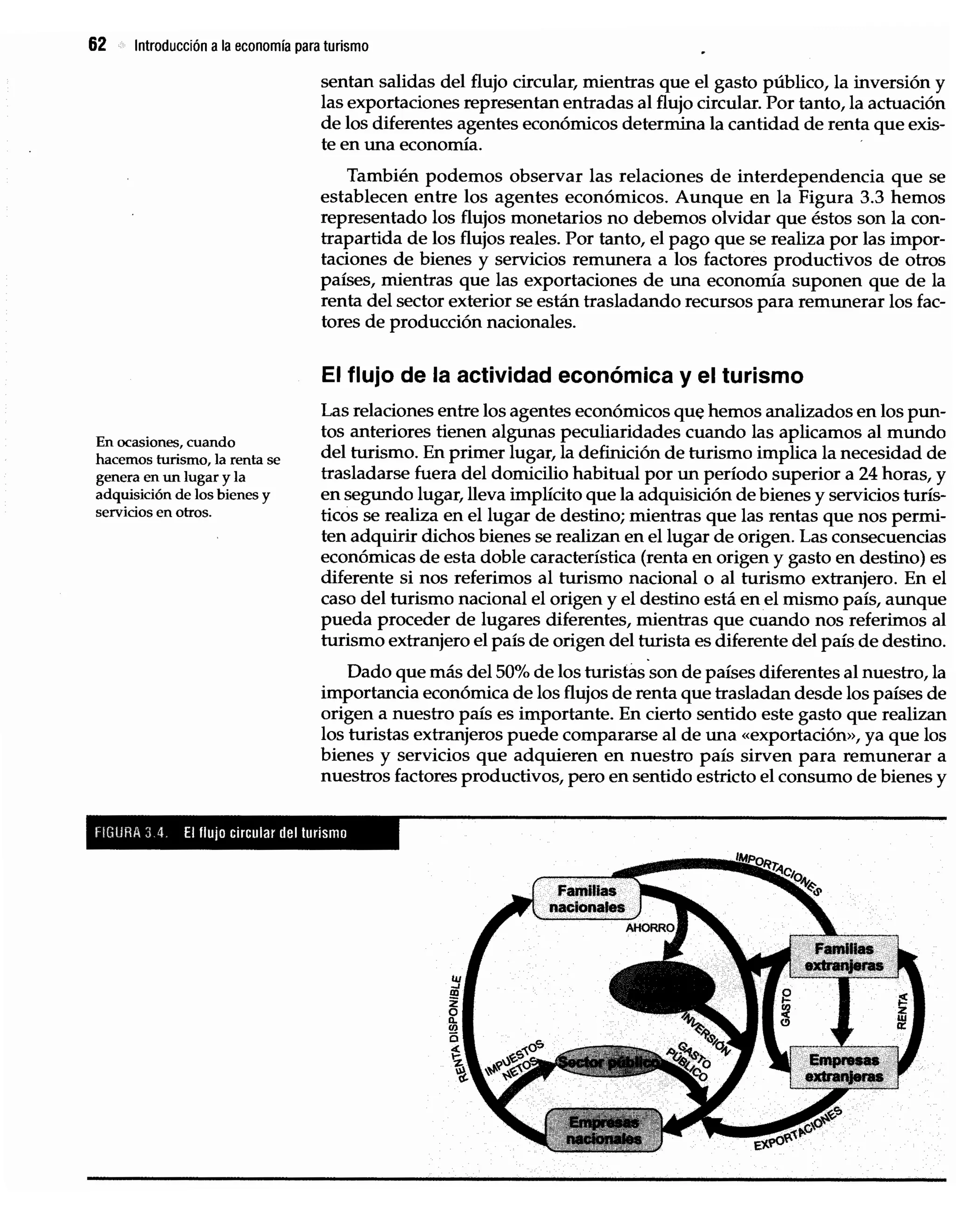 Introduccion economiaturismo