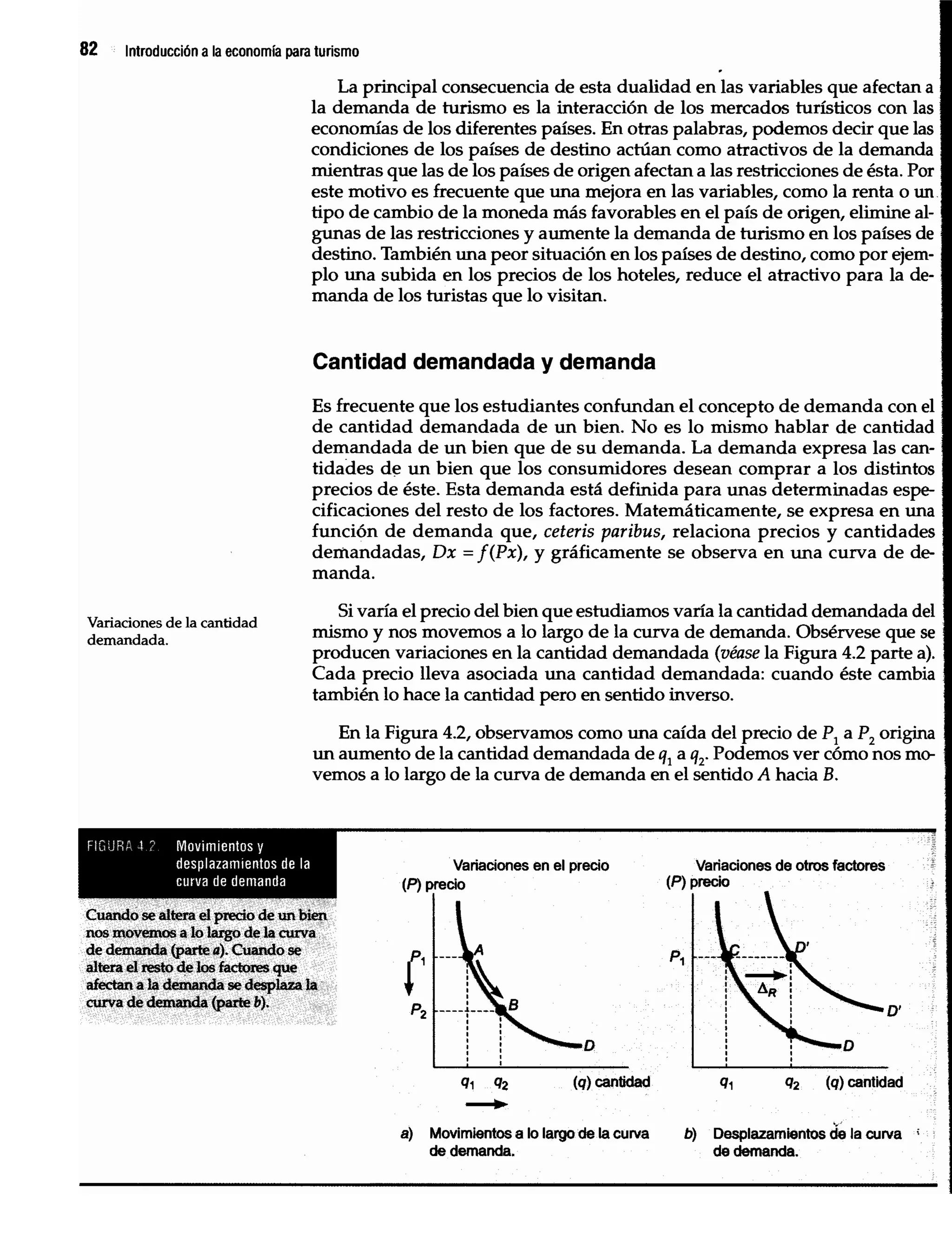 Introduccion economiaturismo