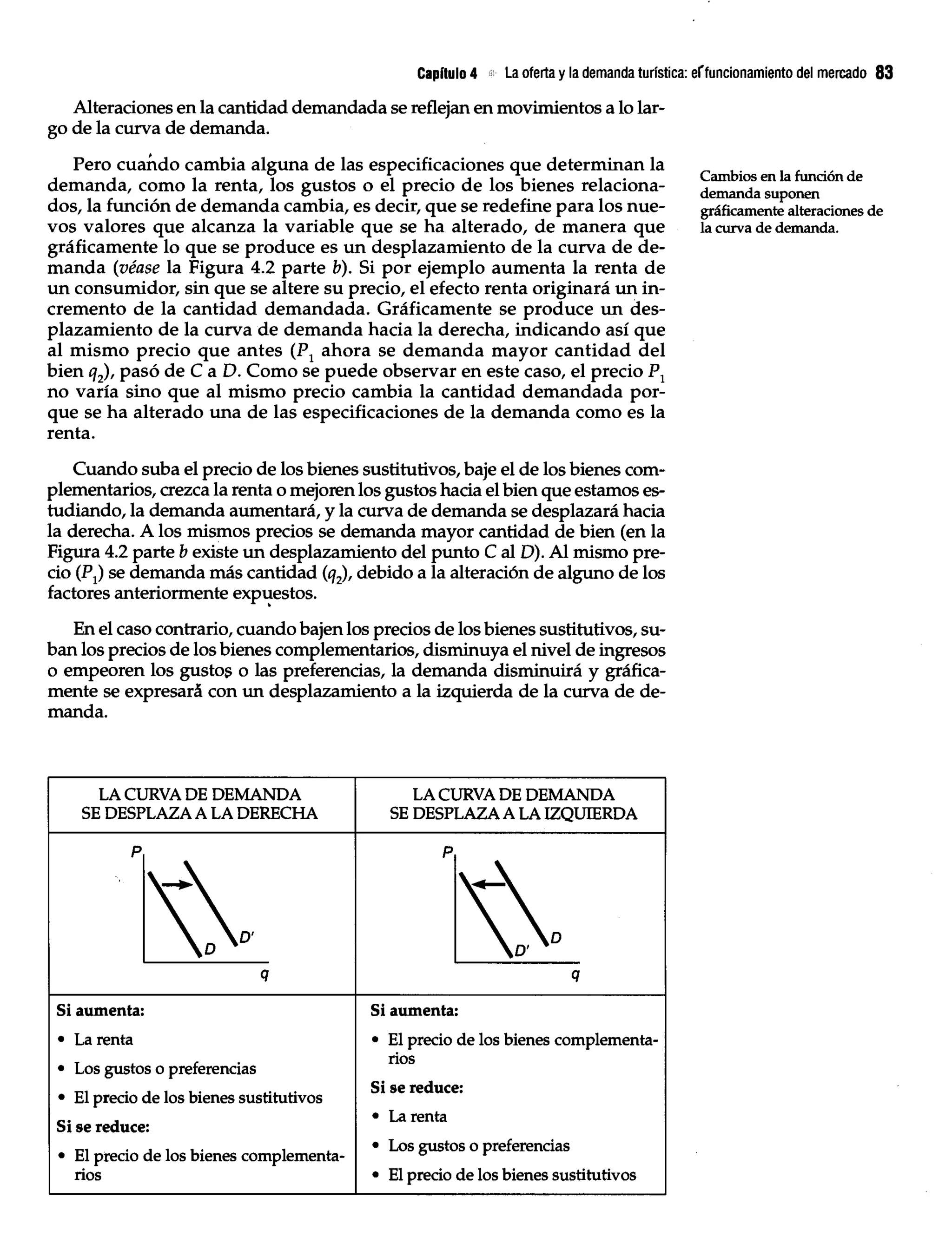 Introduccion economiaturismo