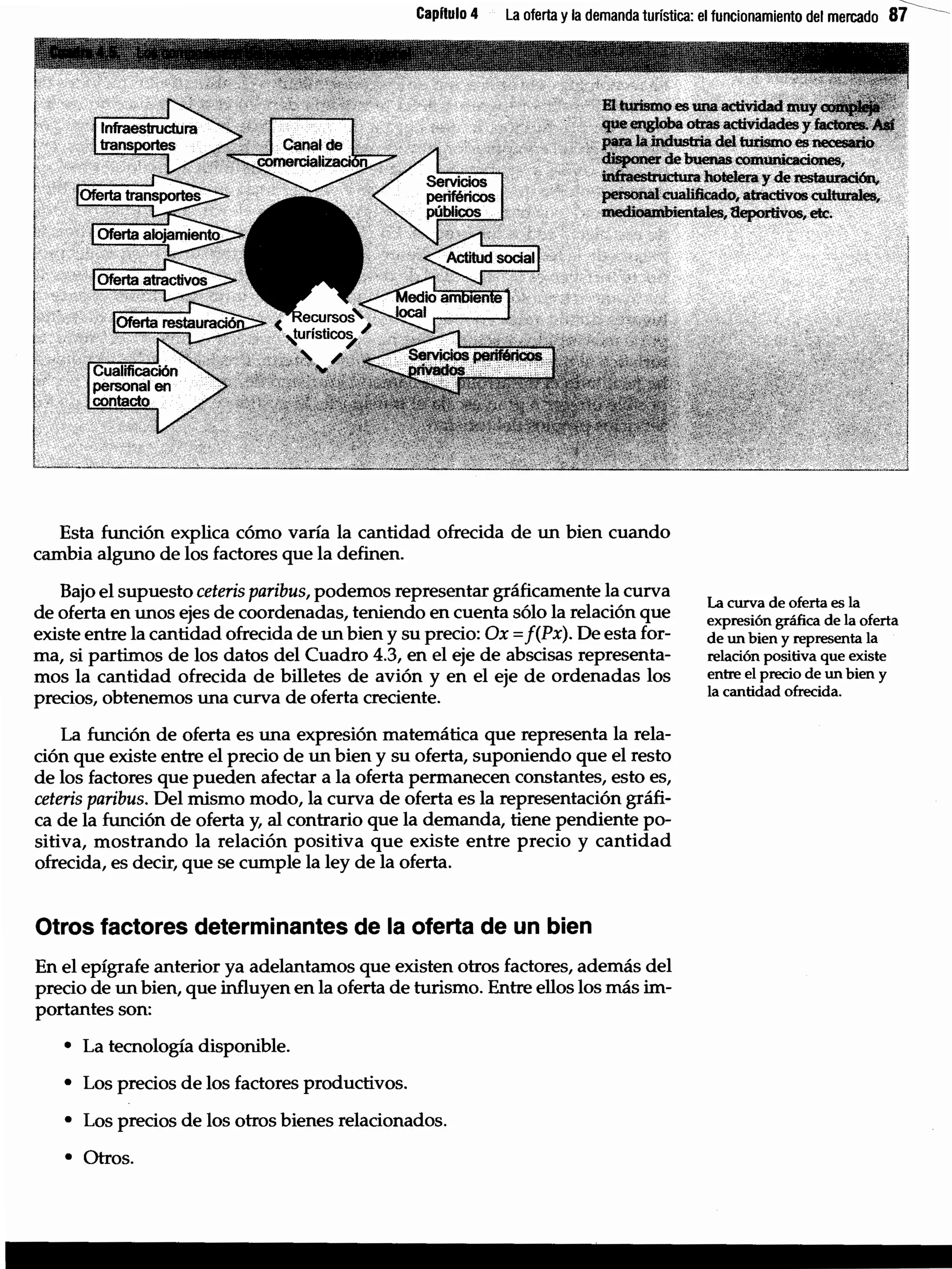 Introduccion economiaturismo