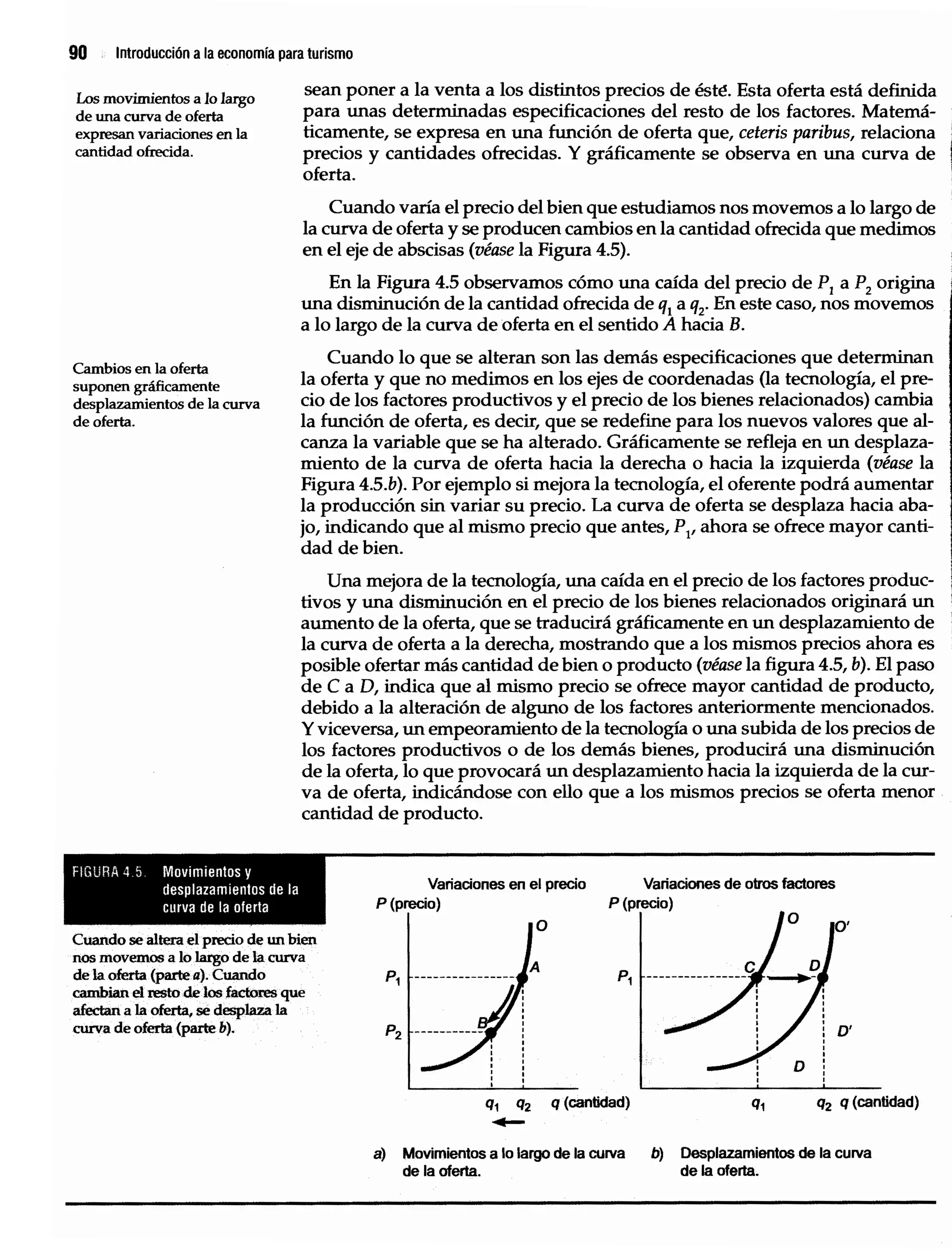Introduccion economiaturismo