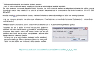Observa detenidamente el contenido de esta ventana. Como ya hemos dicho es la más importante porque se encargará de generar el gráfico. Así pues tenemos un campo llamado Rango de datos del gráfico donde podremos seleccionar el rango de celdas que se tomarán en cuenta para crearlo. En el caso de la imagen, las celdas que se tomaron eran 5 y tenían los valores 445, 453, 545, 453 y 345.  Pulsa el botón      y selecciona las celdas, automáticamente se rellenará el campo de texto con el rango correcto.  Una vez hayamos acotado los datos que utilizaremos, Excel asociará unos al eje horizontal (categorías) y otros al eje vertical (series).  Utiliza el botón Editar de las series para modificar el literal que se muestra en la leyenda del gráfico.  Haciendo clic en el botón Cambiar fila/columna podremos permutar los datos de las series y pasarlas a las categorías y viceversa. Este botón actúa del mismo modo que el que podemos encontrar en la banda de opciones Cambiar entre filas y columnas (pestaña Diseño). Si haces clic en el botón Celdas ocultas y vacías abrirás un pequeño cuadro de diálogo desde donde podrás elegir qué hacer con las celdas que no tengan datos o estén ocultas.  http:// www.aulaclic.com.es /excel2007/secuencias2007/excel2007_V_9_1_1.htm 