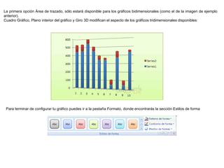 La primera opción Área de trazado, sólo estará disponible para los gráficos bidimensionales (como el de la imagen de ejemplo anterior). Cuadro Gráfico, Plano interior del gráfico y Giro 3D modifican el aspecto de los gráficos tridimensionales disponibles:                                                                                                                                                  Para terminar de configurar tu gráfico puedes ir a la pestaña Formato, donde encontrarás la sección Estilos de forma  