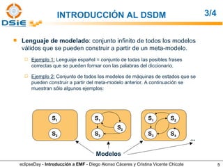Lenguaje de modelado : conjunto infinito de todos los modelos válidos que se pueden construir a partir de un meta-modelo. Ejemplo 1:  Lenguaje español = conjunto de todas las posibles frases correctas que se pueden formar con las palabras del diccionario. Ejemplo 2:  Conjunto de todos los modelos de máquinas de estados que se pueden construir a partir del meta-modelo anterior. A continuación se muestran sólo algunos ejemplos: INTRODUCCIÓN AL DSDM 3/4 eclipseDay -  Introducción a EMF  - Diego Alonso Cáceres y Cristina Vicente Chicote S 1 S 2 S 1 S 3 S 1 S 2 S 3 S 4 S 2 Modelos ... 