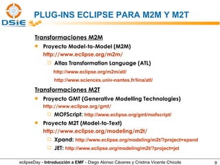 PLUG-INS ECLIPSE PARA M2M Y M2T Transformaciones M2M Proyecto Model-to-Model (M2M) http://www.eclipse.org/m2m/ Atlas Transformation Language (ATL) http://www.eclipse.org/m2m/atl/ http://www.sciences.univ-nantes.fr/lina/atl/ Transformaciones M2T Proyecto GMT ( Generative Modelling Technologies )  http://www.eclipse.org/gmt/ MOFScript:  http://www.eclipse.org/gmt/mofscript/ Proyecto M2T (Model-to-Text) http://www.eclipse.org/modeling/m2t/ Xpand:  http://www.eclipse.org/modeling/m2t/?project=xpand   JET:  http://www.eclipse.org/modeling/m2t/?project=jet eclipseDay -  Introducción a EMF  - Diego Alonso Cáceres y Cristina Vicente Chicote 