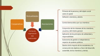 Formas de
organización
más
tradicionales
Cooperativas
Mutualidades
Asociaciones.
Primacía de la persona y del objeto social
sobre el capital
Adhesión voluntaria y abierta
Control democrático por sus miembros
Conjunción de los intereses de los miembros,
usuarios y del interés general.
Aplicación de los principios de solidaridad y
responsabilidad.
Autonomía de gestión e independencia
respecto de poderes públicos.
Destino de la mayoría de los excedentes a la
consecución de objetivos a favor del desarrollo
sostenible, de los miembros y demás.
 