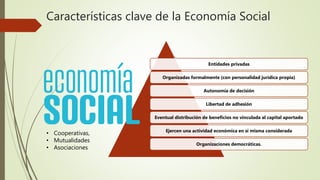 Características clave de la Economía Social
Entidades privadas
Organizadas formalmente (con personalidad jurídica propia)
Autonomía de decisión
Libertad de adhesión
Eventual distribución de beneficios no vinculada al capital aportado
Ejercen una actividad económica en sí misma considerada
Organizaciones democráticas.
• Cooperativas,
• Mutualidades
• Asociaciones
 