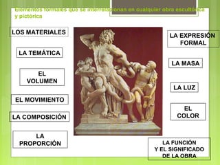 Elementos formales que se interrelacionan en cualquier obra escultórica
y pictórica
LOS MATERIALES
EL
VOLUMEN
EL MOVIMIENTO
LA COMPOSICIÓN
LA
PROPORCIÓN
LA MASA
LA LUZ
EL
COLOR
LA EXPRESIÓN
FORMAL
LA TEMÁTICA
LA FUNCIÓN
Y EL SIGNIFICADO
DE LA OBRA
 