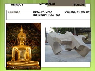 VACIANDO METALES, YESO VACIADO EN MOLDE
HORMIGÓN, PLÁSTICO
MÉTODOS TÉCNICASMATERIALES
 