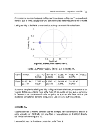 99
Dora María Ballesteros - Diego Renza Torres ≡
Comparando los resultados de la Figura 49 con los de la Figura 47, se puede evi-
denciar que el filtro 2 deja pasar una parte del ruido de la frecuencia de 1500 Hz.
La Figura 50 y la Tabla IX presentan los polos y ceros del filtro diseñado.
Figura 50. Gráfica polos y ceros, filtro 2.
Tabla IX. Polos y ceros, filtro 1 del ejemplo 38.
Ceros -1.0461 -1.0377 +/-
0.0269i
-1.0148 +/-
0.0443i
-0.9857 +/-
0.0446i
-0.9621 +/-
0.0276i
-0.9532
Polos 0 . 8 3 1 9 + / -
j0.4187
0.7387 +/-
j0.3354
0.6745 +/-
j0.2430
0.6344 +/-
j0.1467
0.6152 +/-
j0.0490
Aunque a simple vista la Figura 48 y la Figura 50 son similares, de acuerdo a los
valores de los polos (de la Tabla VIII y Tabla IX) se puede afirmar que al aumentar
la frecuencia de corte normalizada, los polos se acercan a la línea vertical que
divide los semiplanos derecho e izquierdo. Los ceros no sufren cambios.
Ejemplo 39.
Suponga que de la misma señal de voz del ejemplo 38 se quiere ahora extraer el
ruido ubicado en 1.5K [Hz] y con otro filtro el ruido ubicado en 3.5K [Hz]. Diseñe
los filtros con orden igual a 10.
Las condiciones de diseño se presentan en la Tabla X.
 