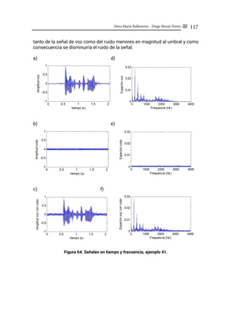 117
Dora María Ballesteros - Diego Renza Torres ≡
tanto de la señal de voz como del ruido menores en magnitud al umbral y como
consecuencia se disminuiría el ruido de la señal.
a) 			 d)
b)			 e)
c)			 f)
Figura 64. Señales en tiempo y frecuencia, ejemplo 41.
 